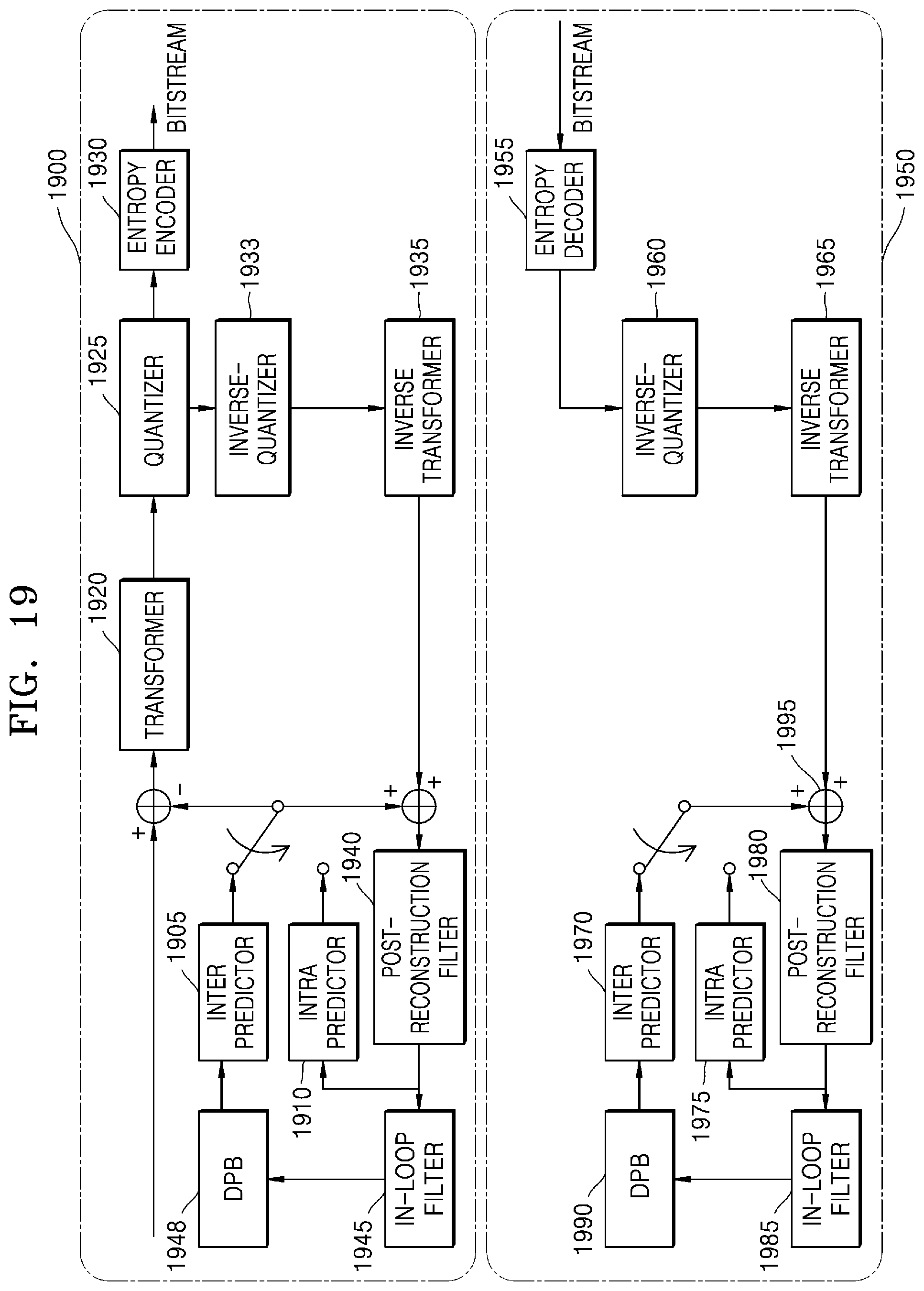 Patent US12316856 Figure 19 – Device and method for encoding motion vector, and device and method for decoding motion vector