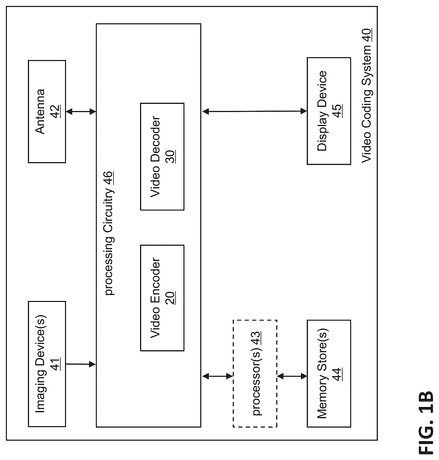 Patent US12316858 Figure 2 – Decoder and corresponding methods to signal picture partitioning information for slices