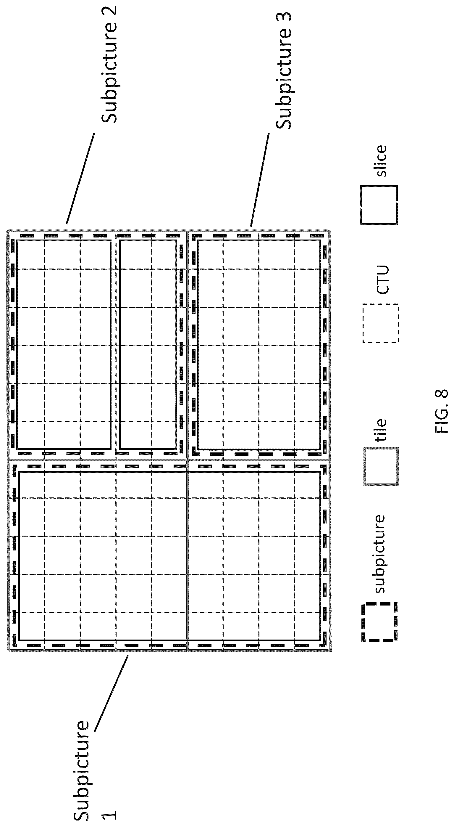 Patent US12316858 Figure 9 – Decoder and corresponding methods to signal picture partitioning information for slices