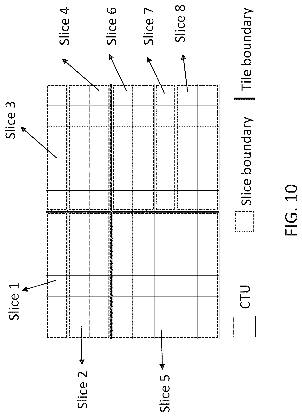 Patent US12316858 Figure 11 – Decoder and corresponding methods to signal picture partitioning information for slices