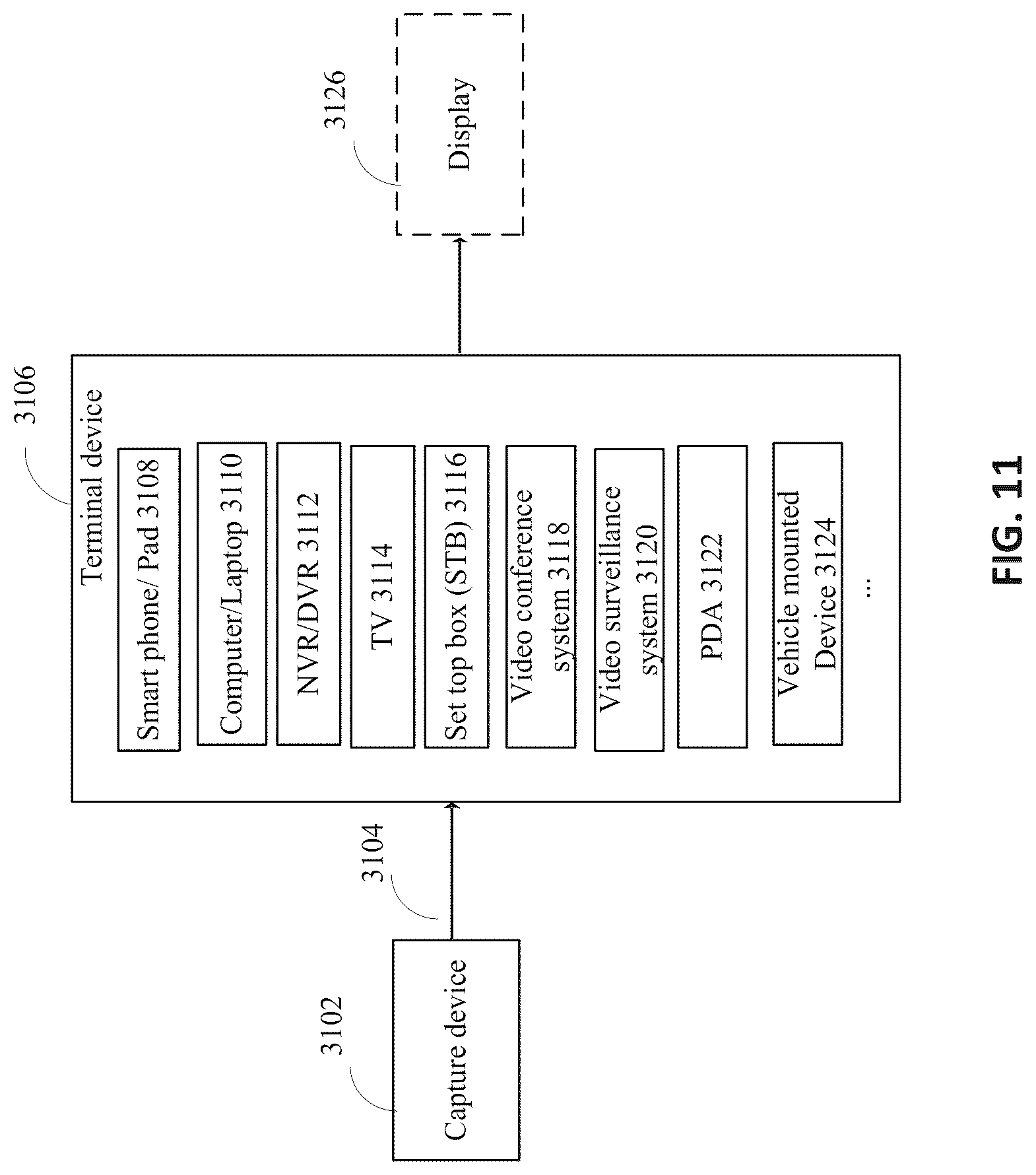 Patent US12316858 Figure 12 – Decoder and corresponding methods to signal picture partitioning information for slices