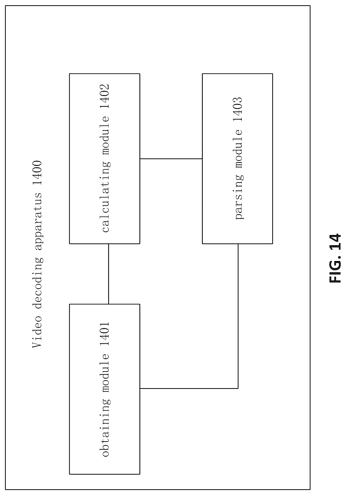 Patent US12316858 Figure 15 – Decoder and corresponding methods to signal picture partitioning information for slices