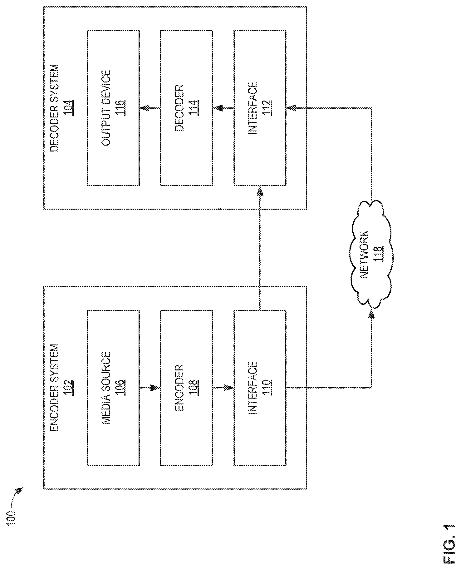 Patent US12316859 Figure 1 – Apparatus, articles of manufacture, and methods for clipping index identification in adaptive loop filtering for video encoding