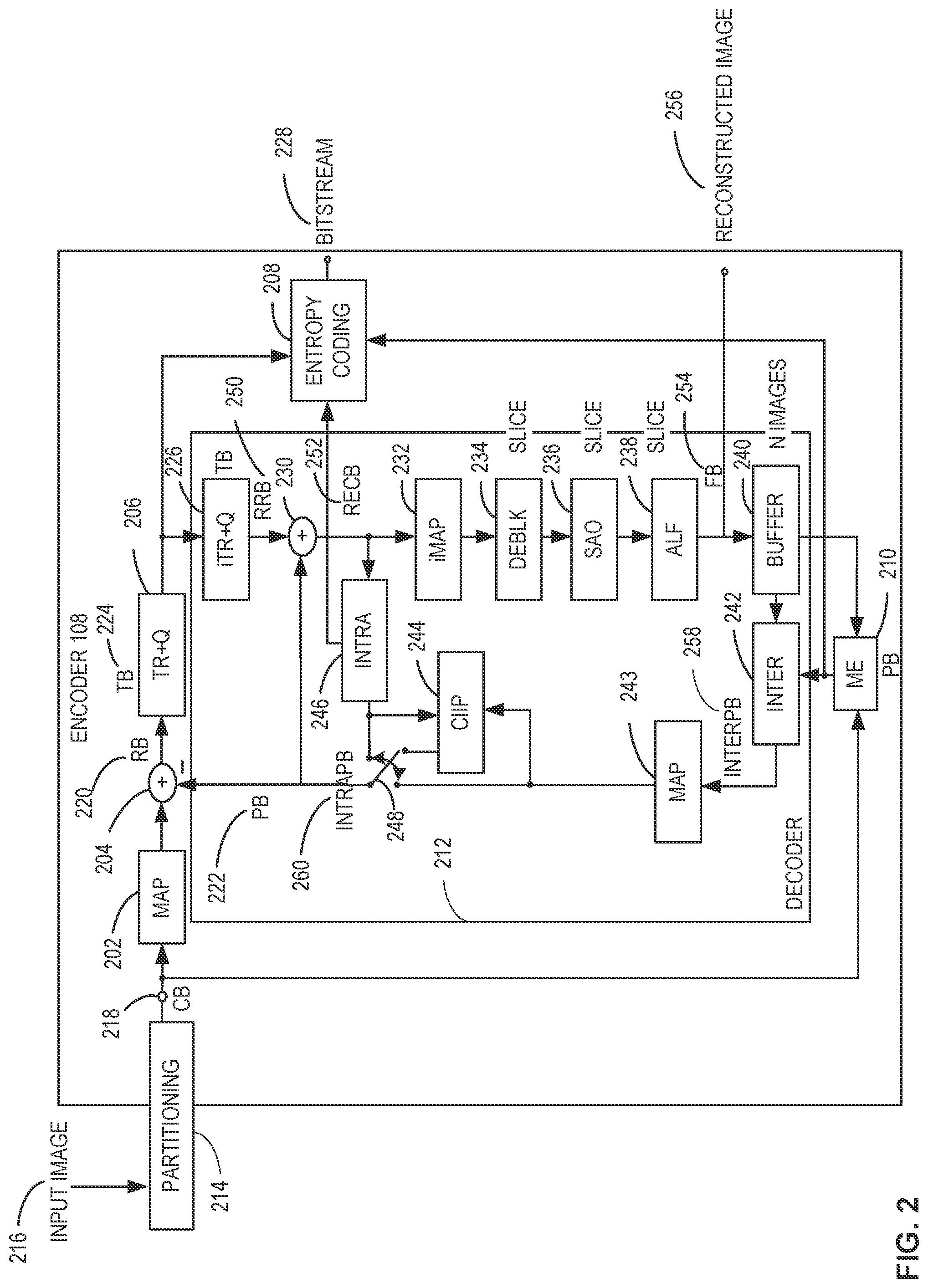 Patent US12316859 Figure 2 – Apparatus, articles of manufacture, and methods for clipping index identification in adaptive loop filtering for video encoding