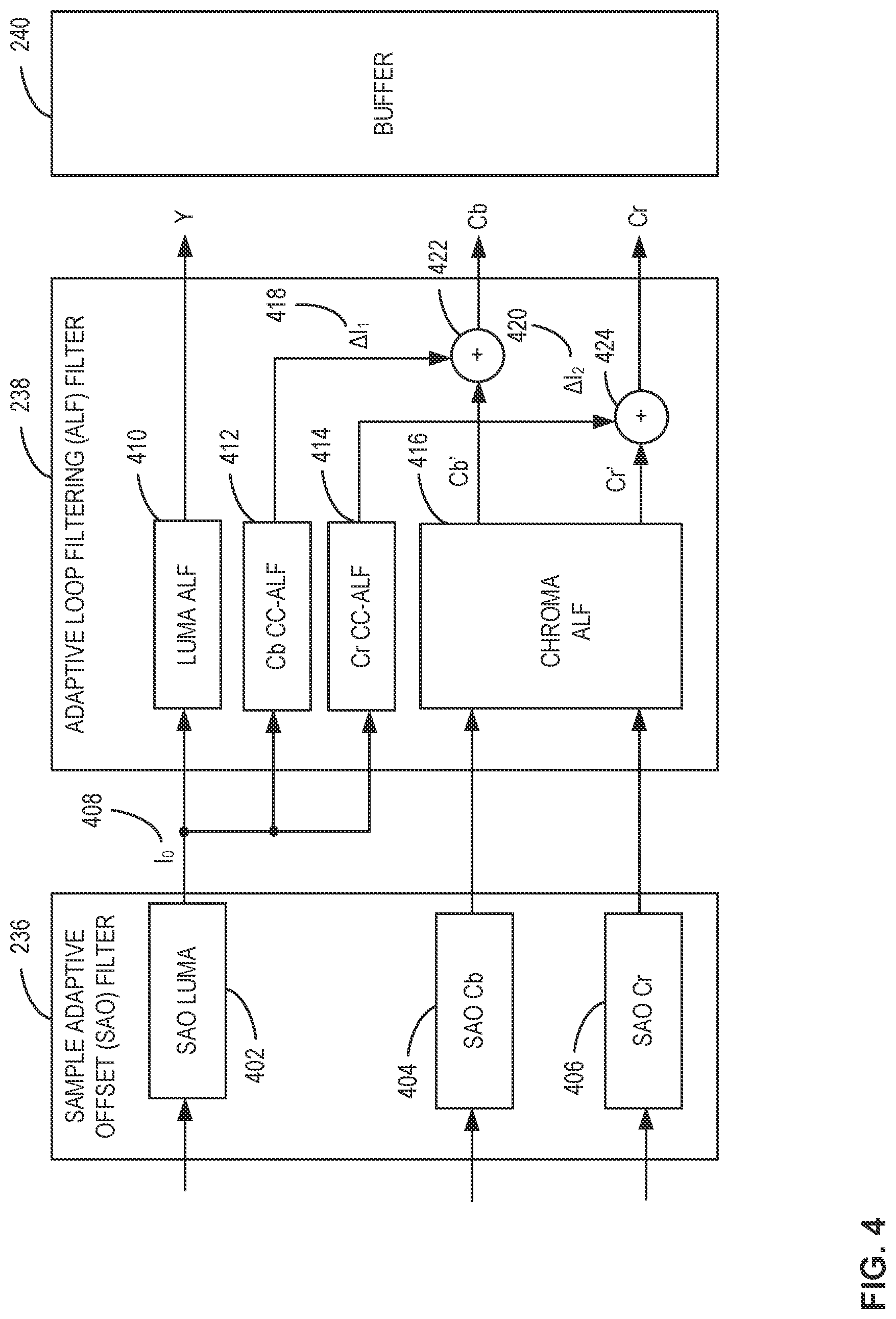 Patent US12316859 Figure 4 – Apparatus, articles of manufacture, and methods for clipping index identification in adaptive loop filtering for video encoding