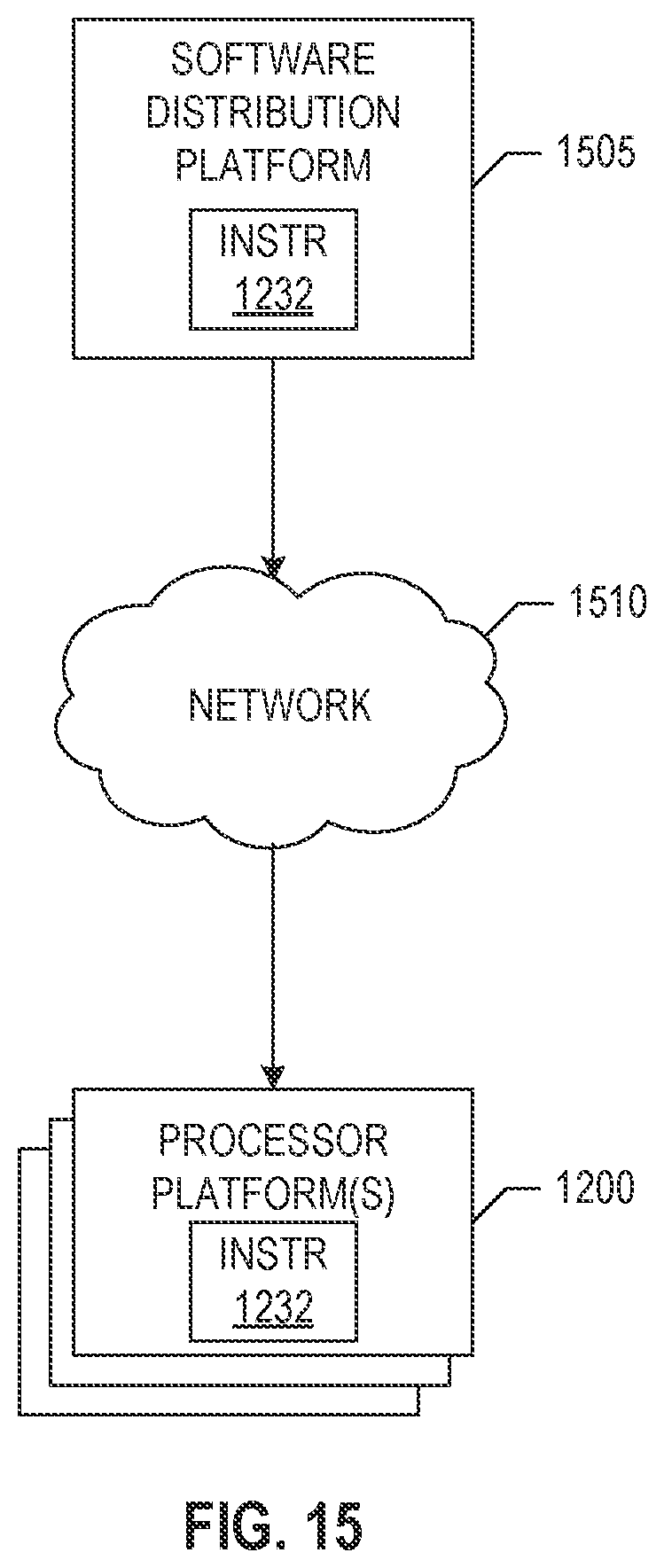 Patent US12316859 Figure 15 – Apparatus, articles of manufacture, and methods for clipping index identification in adaptive loop filtering for video encoding