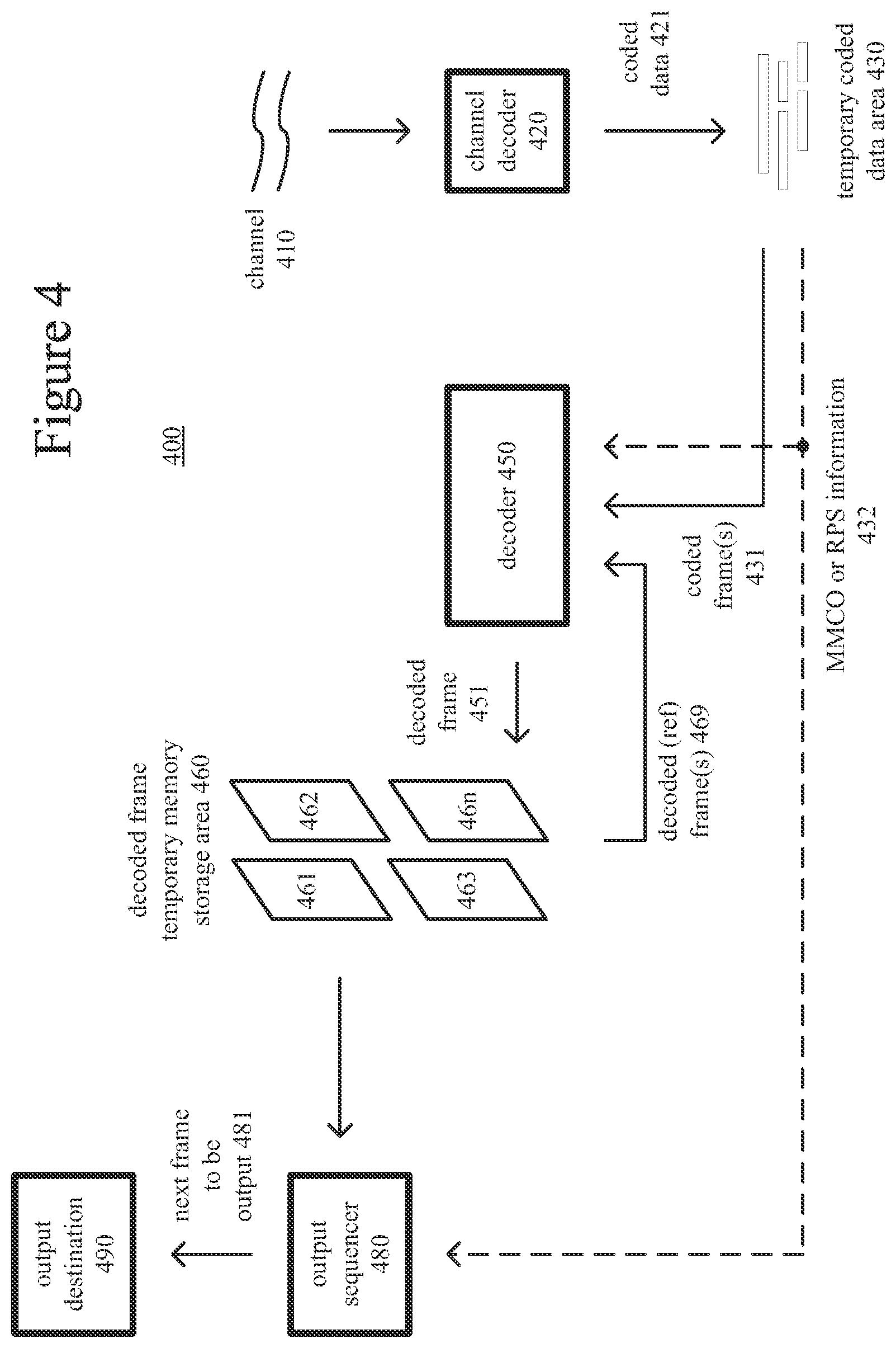Patent US12316860 Figure 3 – Unified intra block copy and inter prediction modes