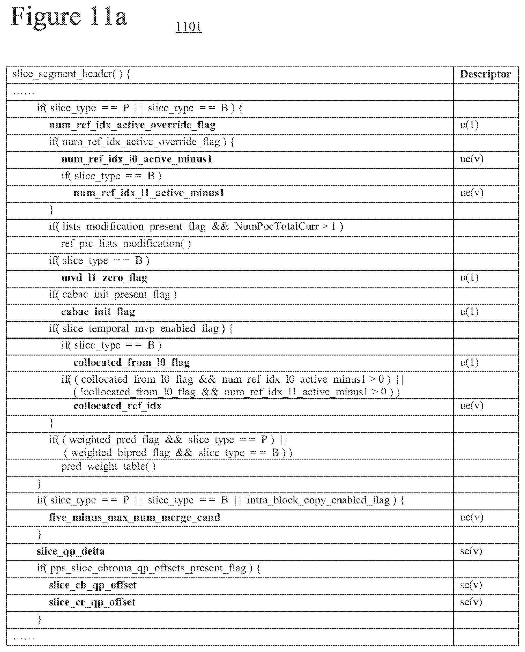 Patent US12316860 Figure 10 – Unified intra block copy and inter prediction modes