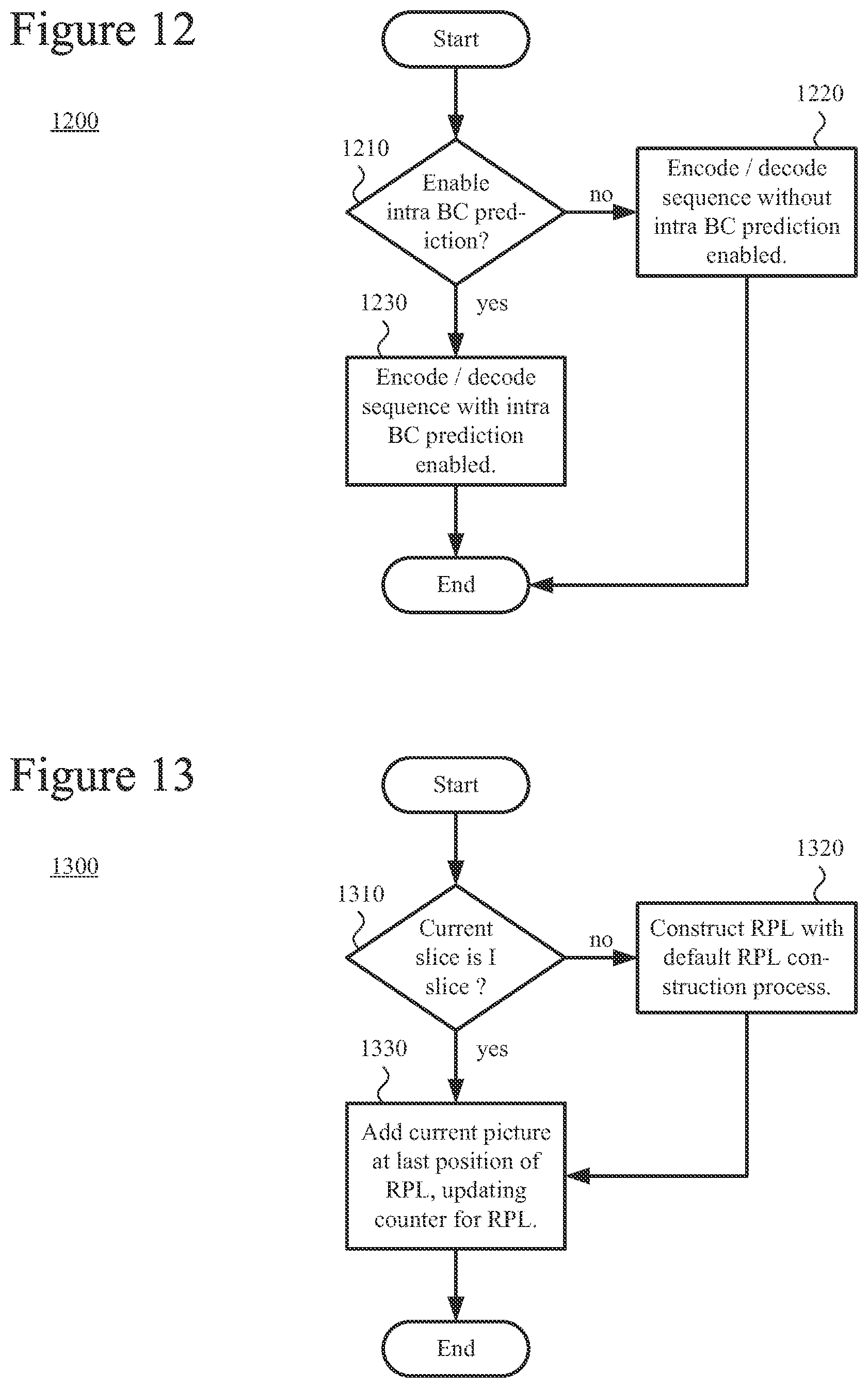 Patent US12316860 Figure 13 – Unified intra block copy and inter prediction modes