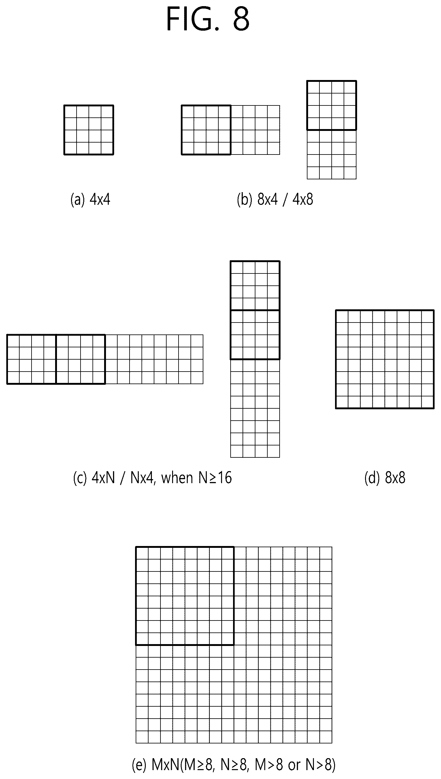 Patent US12316861 Figure 8 – Transform-based image coding method and device for same