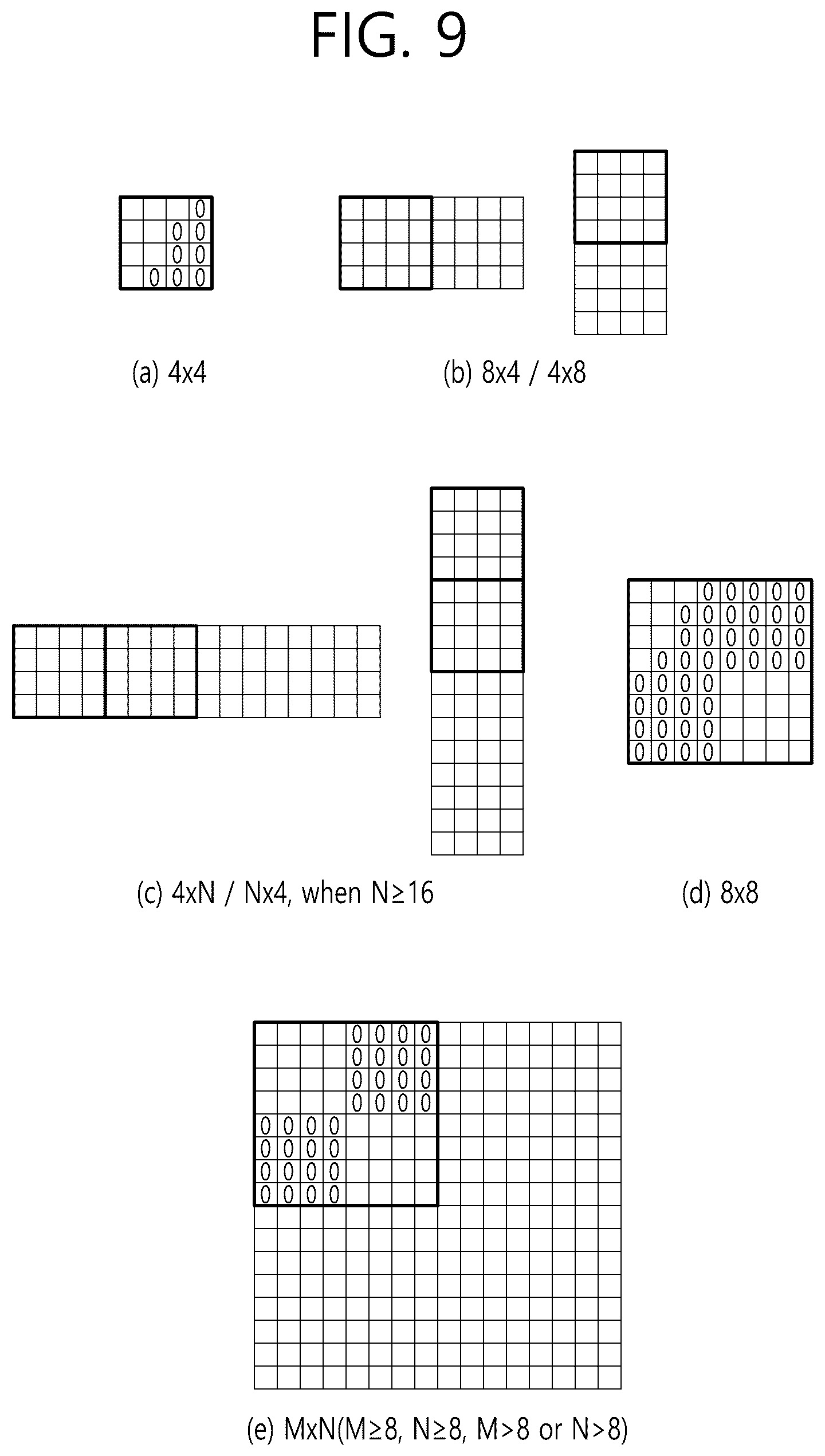 Patent US12316861 Figure 9 – Transform-based image coding method and device for same