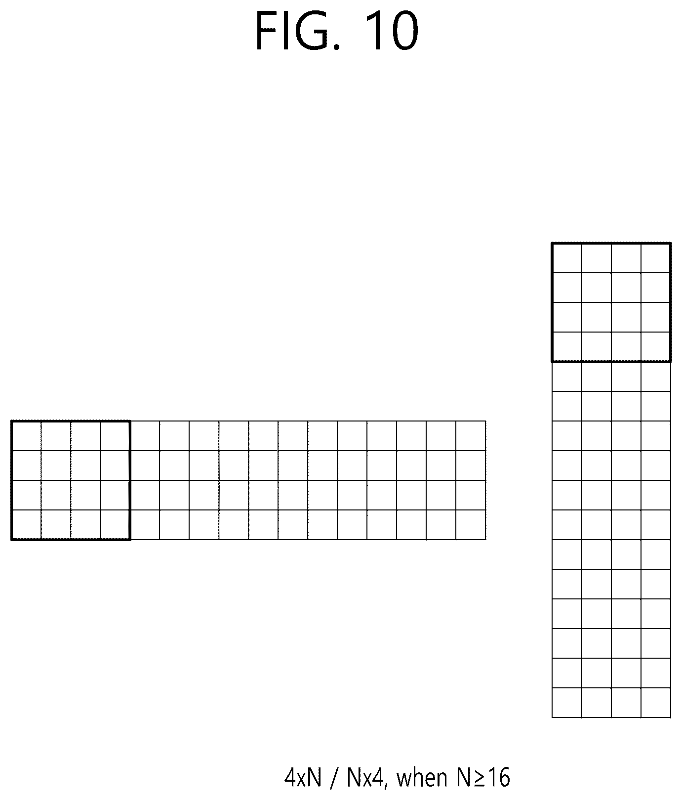 Patent US12316861 Figure 10 – Transform-based image coding method and device for same