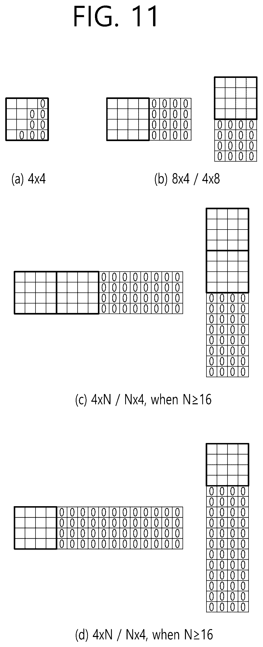 Patent US12316861 Figure 11 – Transform-based image coding method and device for same