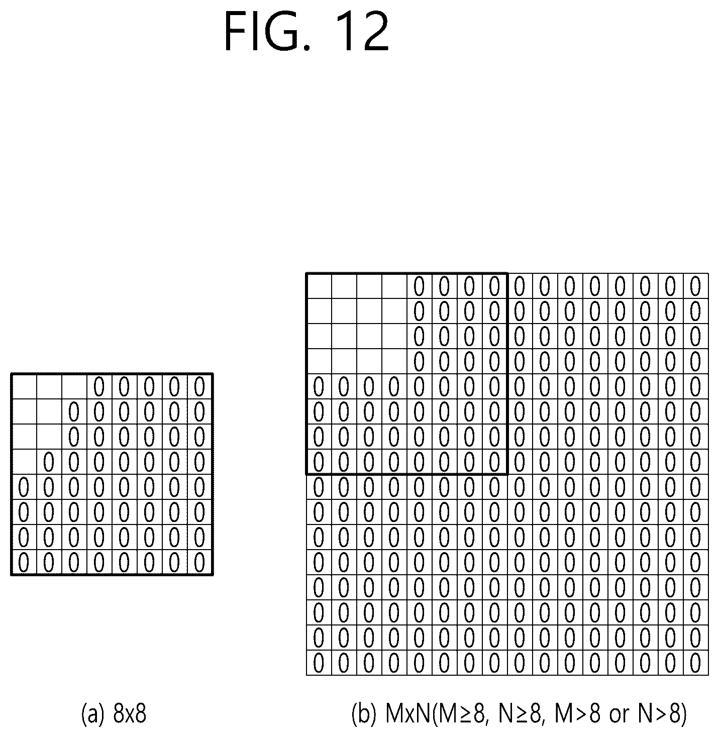 Patent US12316861 Figure 12 – Transform-based image coding method and device for same