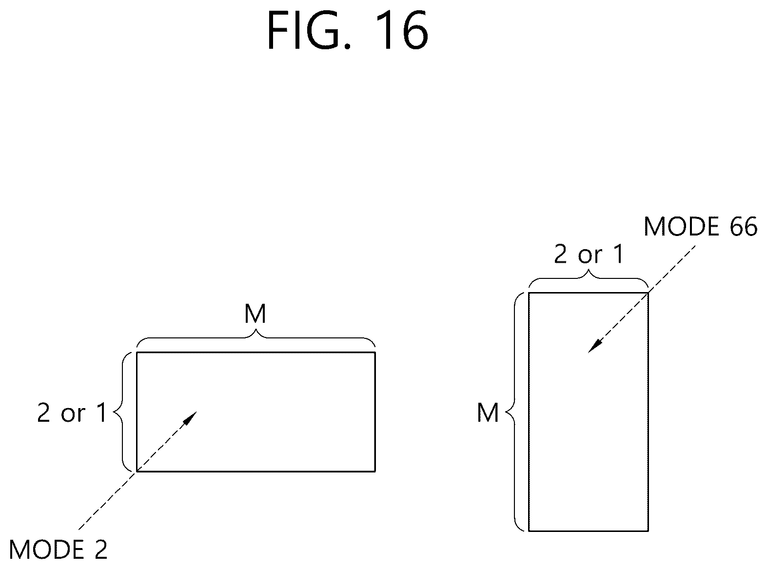 Patent US12316861 Figure 16 – Transform-based image coding method and device for same