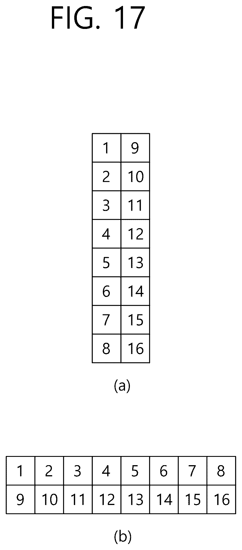 Patent US12316861 Figure 17 – Transform-based image coding method and device for same