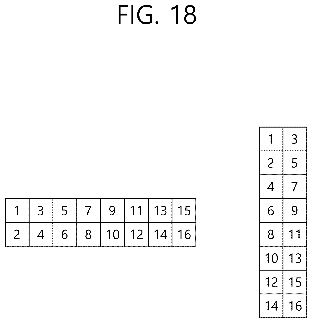 Patent US12316861 Figure 18 – Transform-based image coding method and device for same