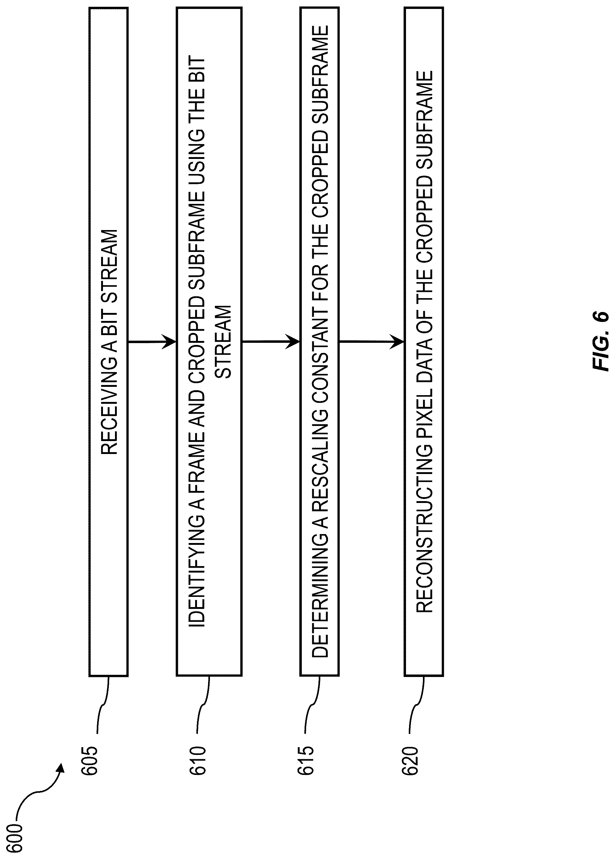 Patent US12316862 Figure 4 – Methods and systems for adaptive cropping
