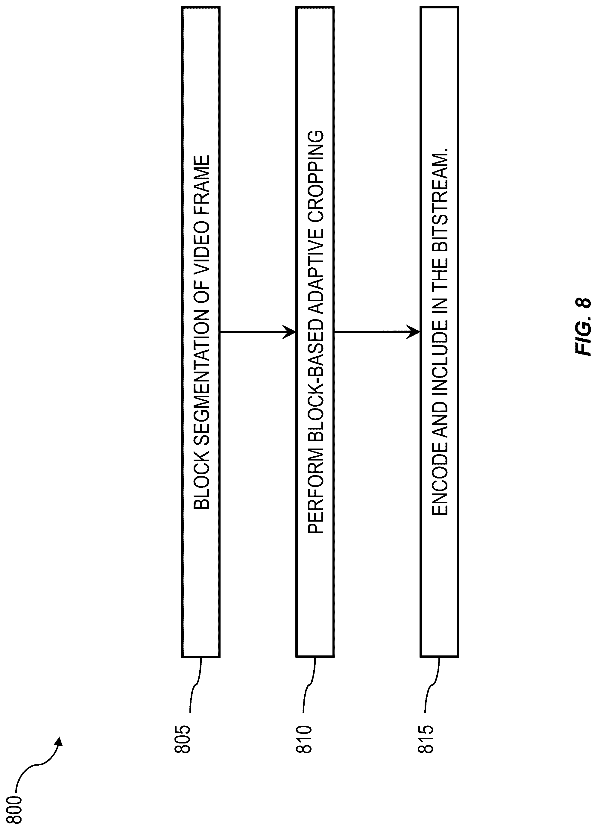 Patent US12316862 Figure 6 – Methods and systems for adaptive cropping