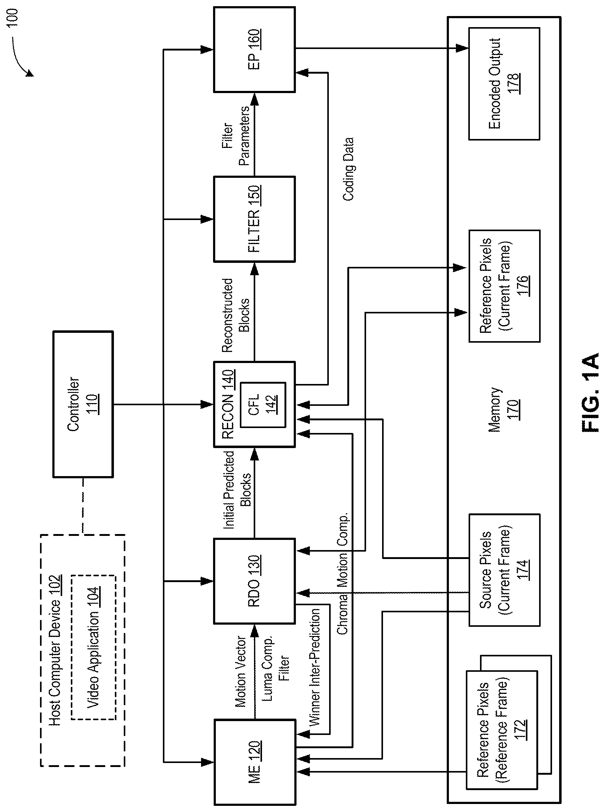 Patent US12316863 Figure 1 – Chroma-from-luma mode selection for high-performance video encoding