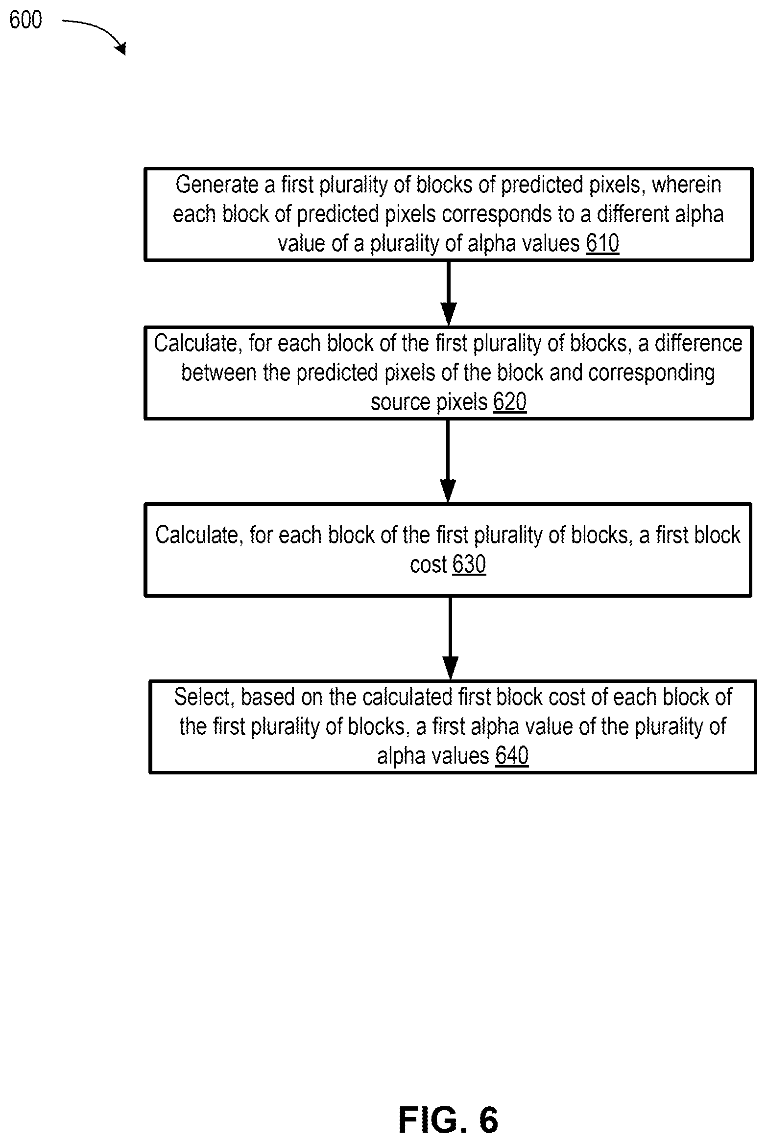 Patent US12316863 Figure 7 – Chroma-from-luma mode selection for high-performance video encoding