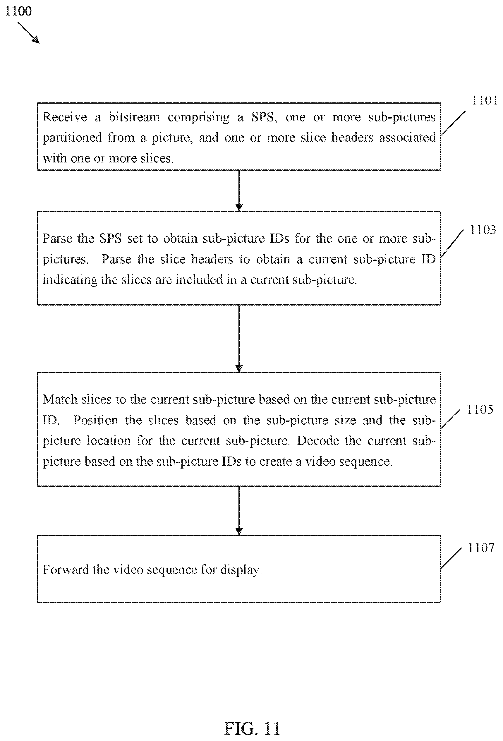 Patent US12316865 Figure 11 – Sub-picture identifier signaling in video coding