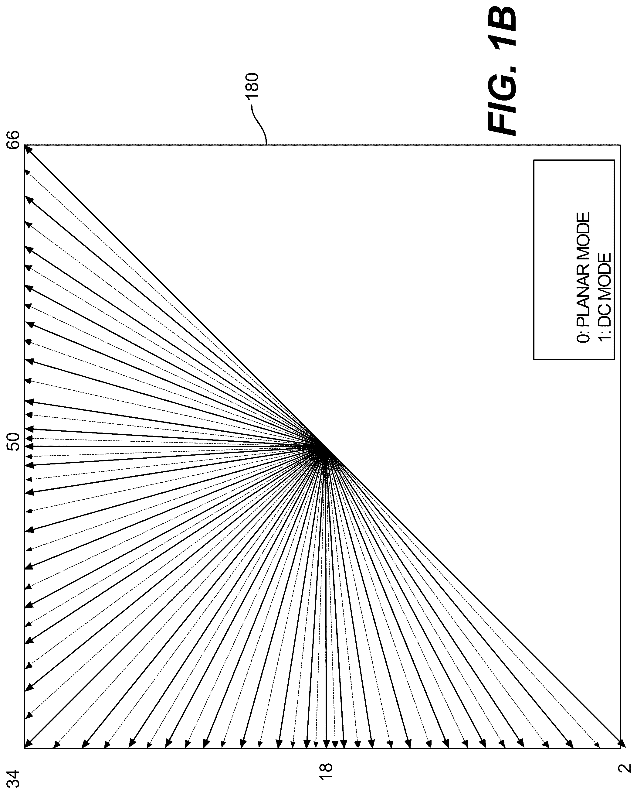 Patent US12316866 Figure 2 – Skip transform flag coding