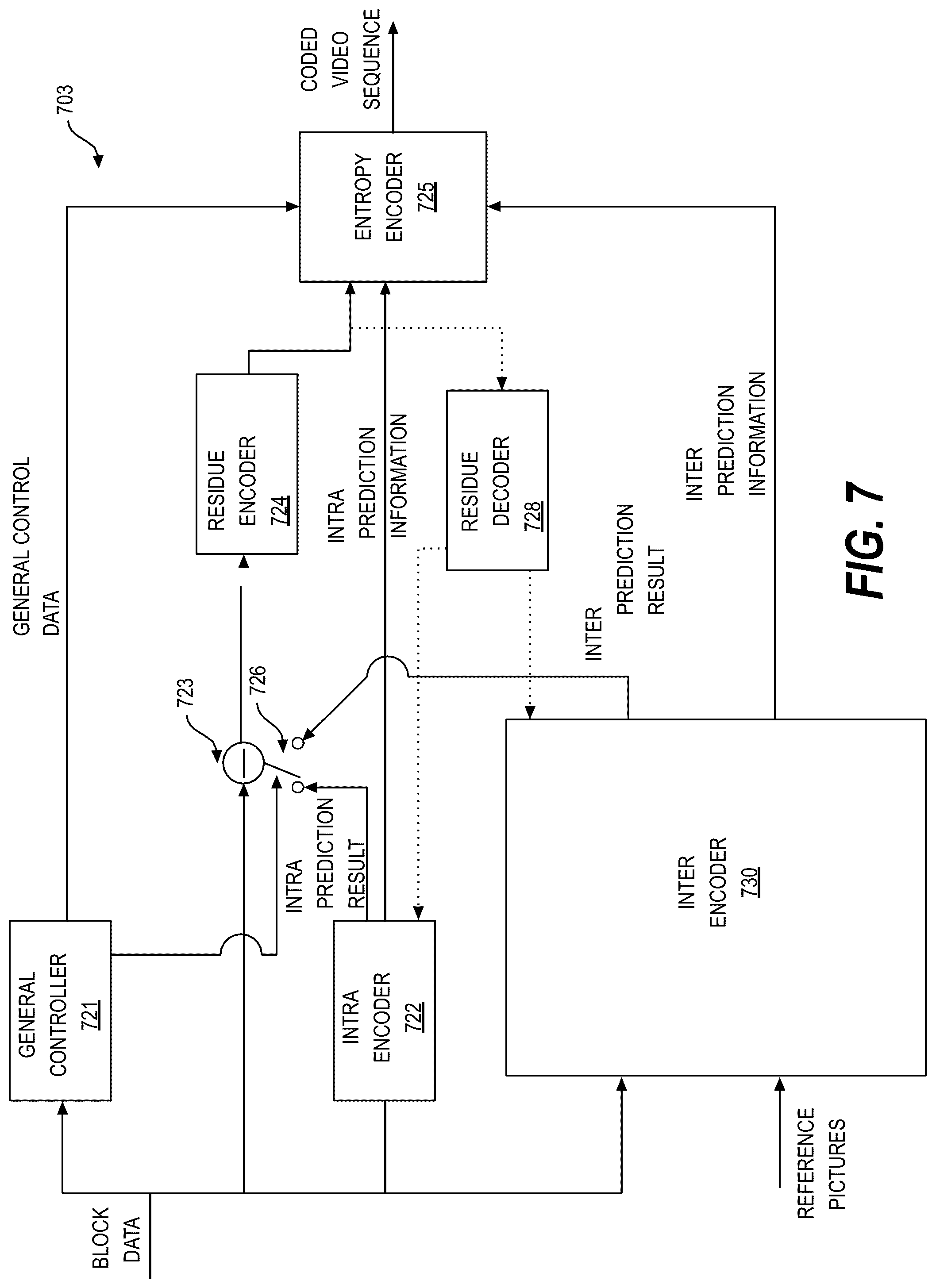 Patent US12316866 Figure 8 – Skip transform flag coding