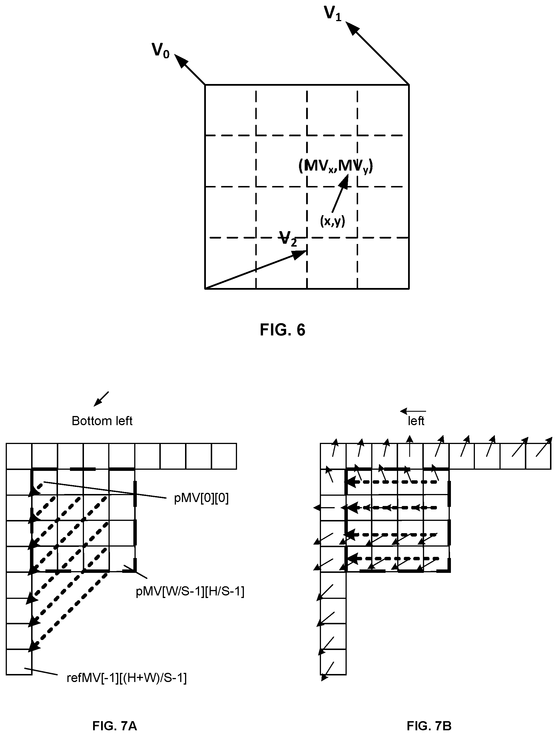 Patent US12316867 Figure 5 – Overlapped block motion compensation for inter prediction
