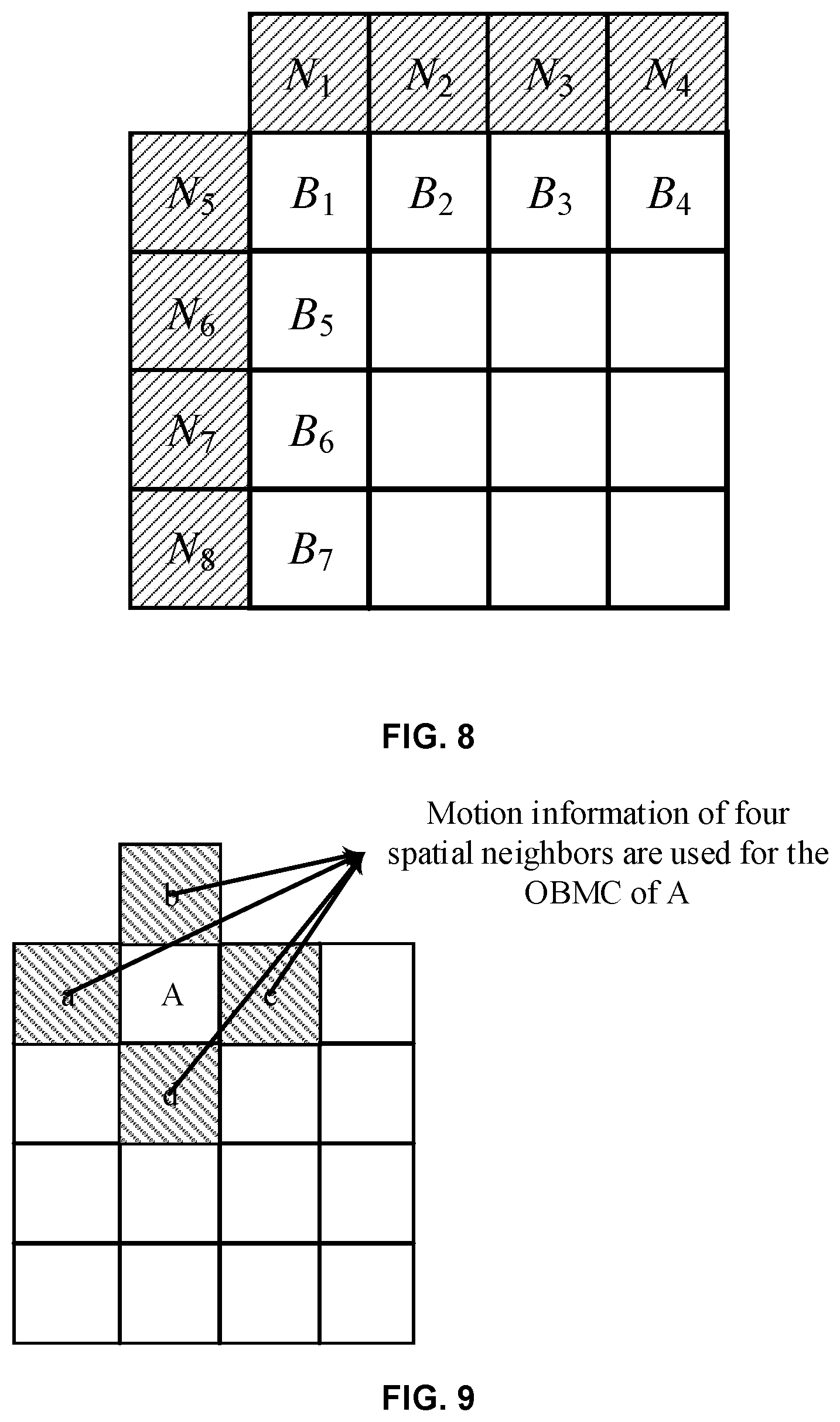 Patent US12316867 Figure 7 – Overlapped block motion compensation for inter prediction