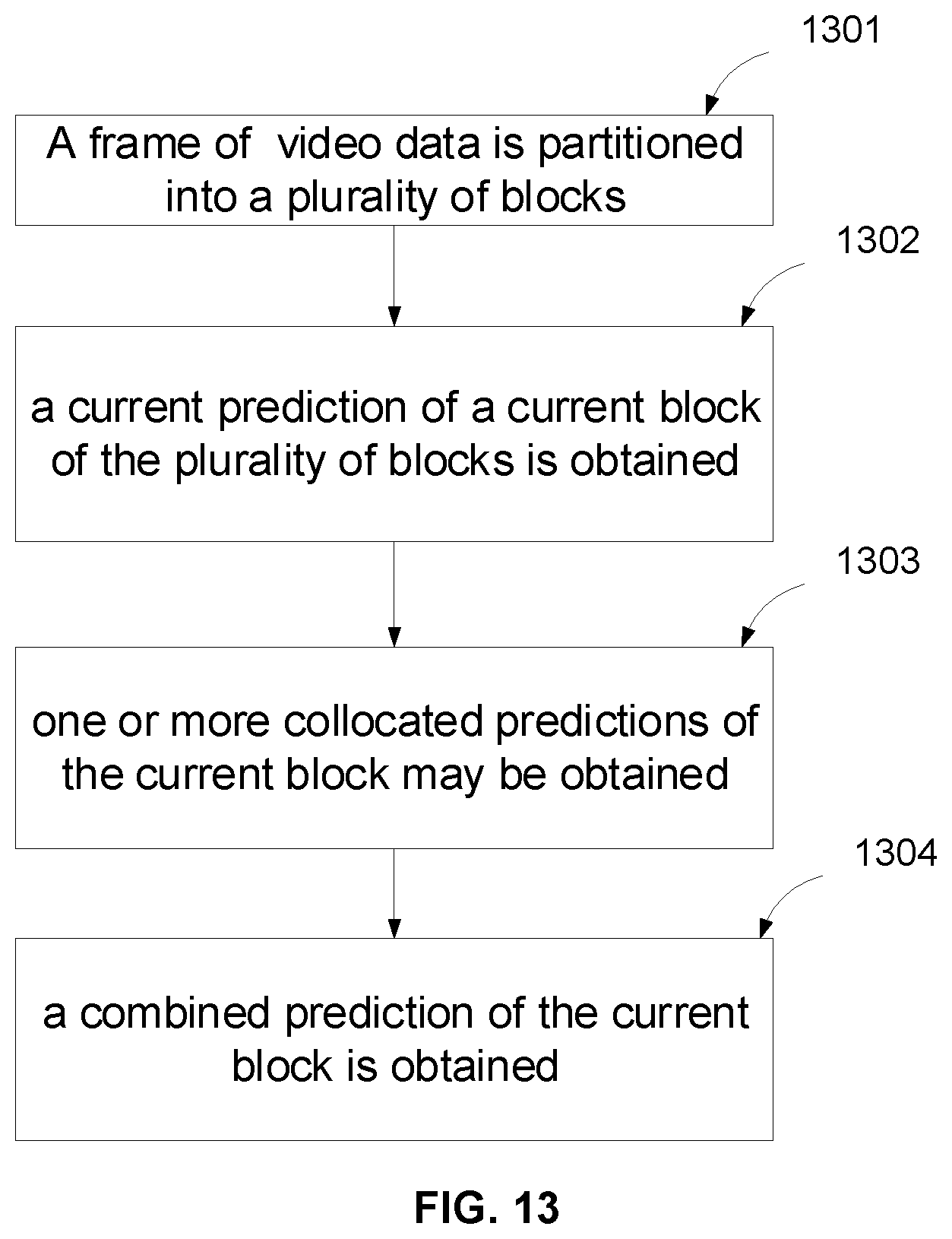Patent US12316867 Figure 10 – Overlapped block motion compensation for inter prediction