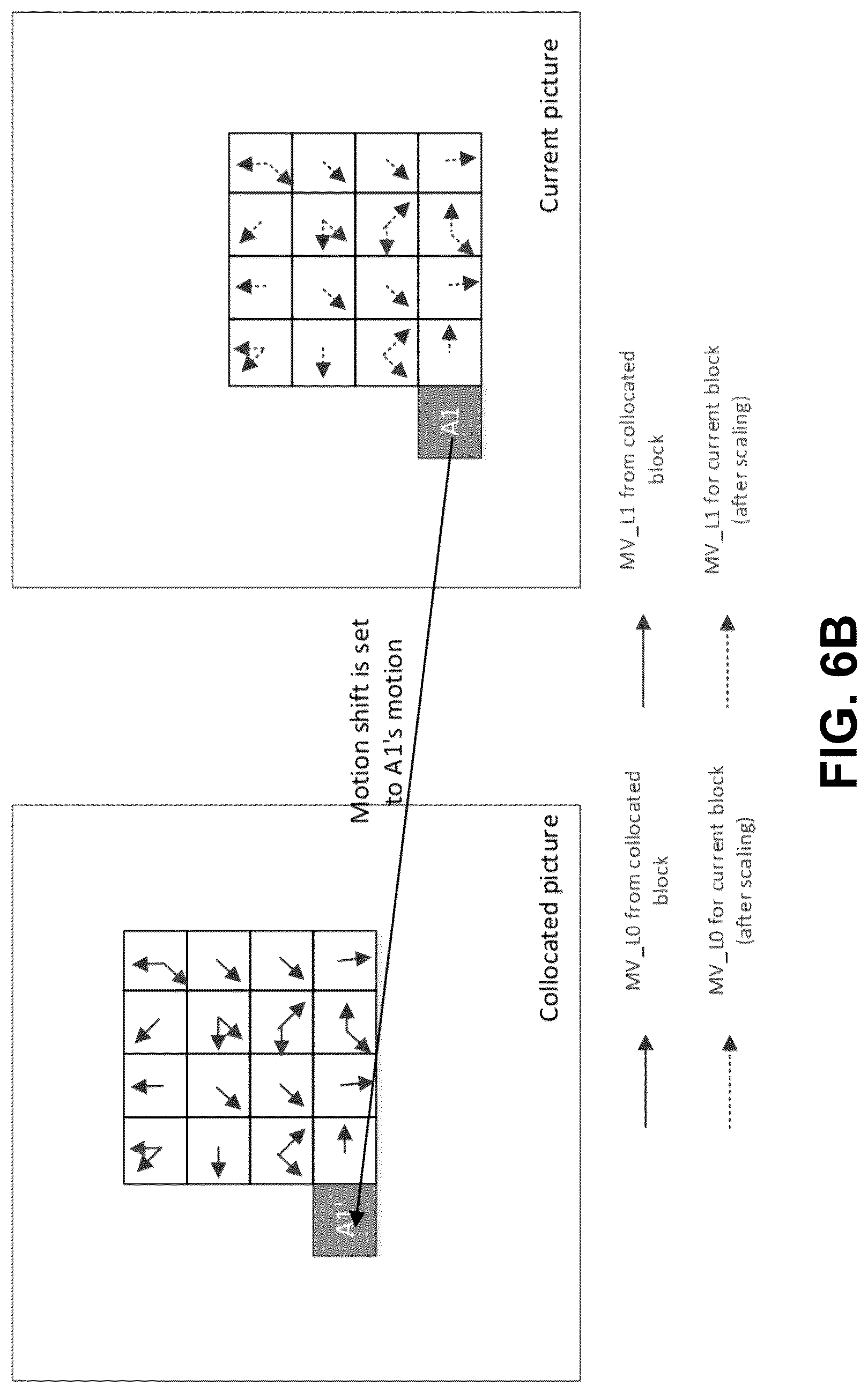 Patent US12316868 Figure 7 – Motion vector (MV) candidate reordering