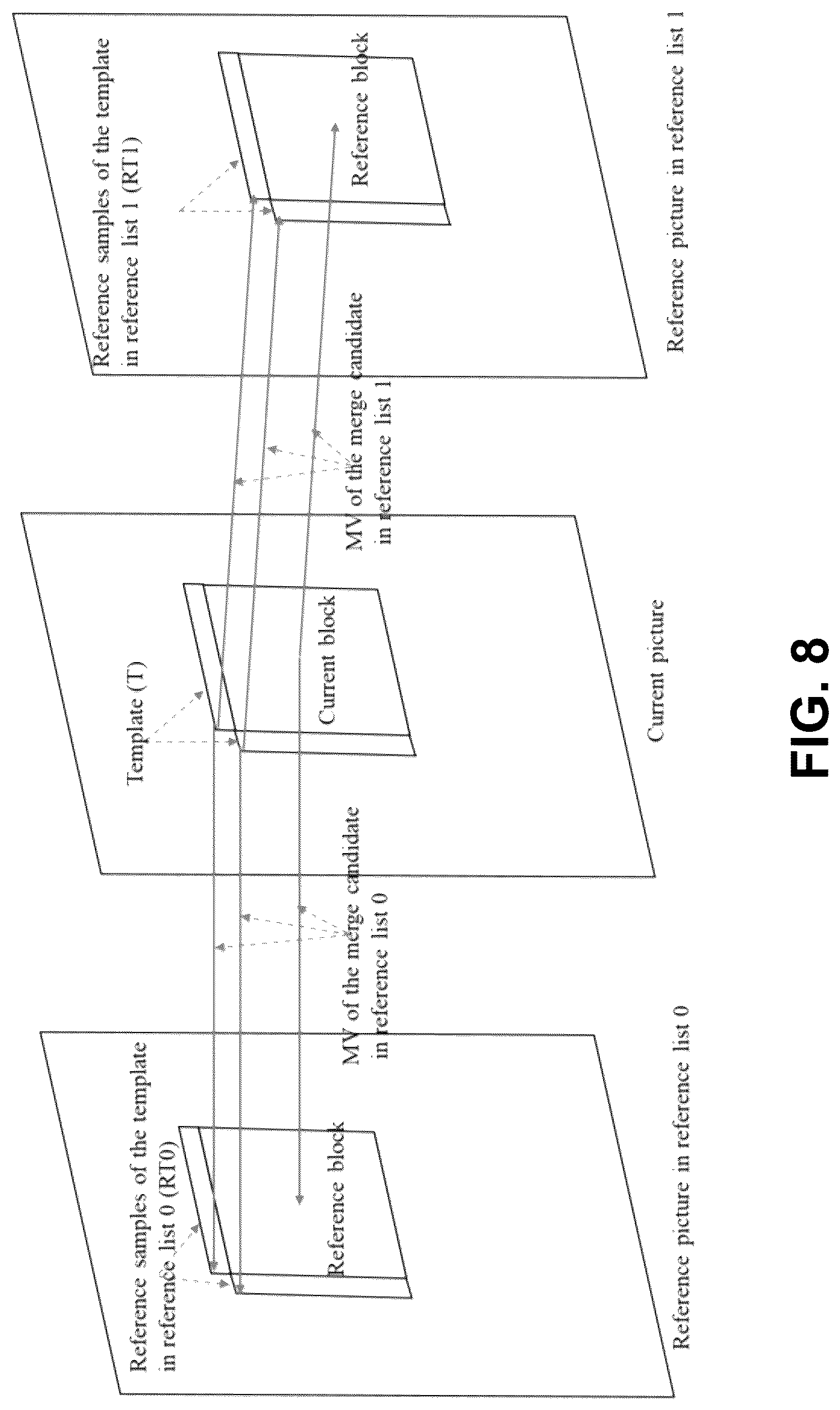 Patent US12316868 Figure 9 – Motion vector (MV) candidate reordering