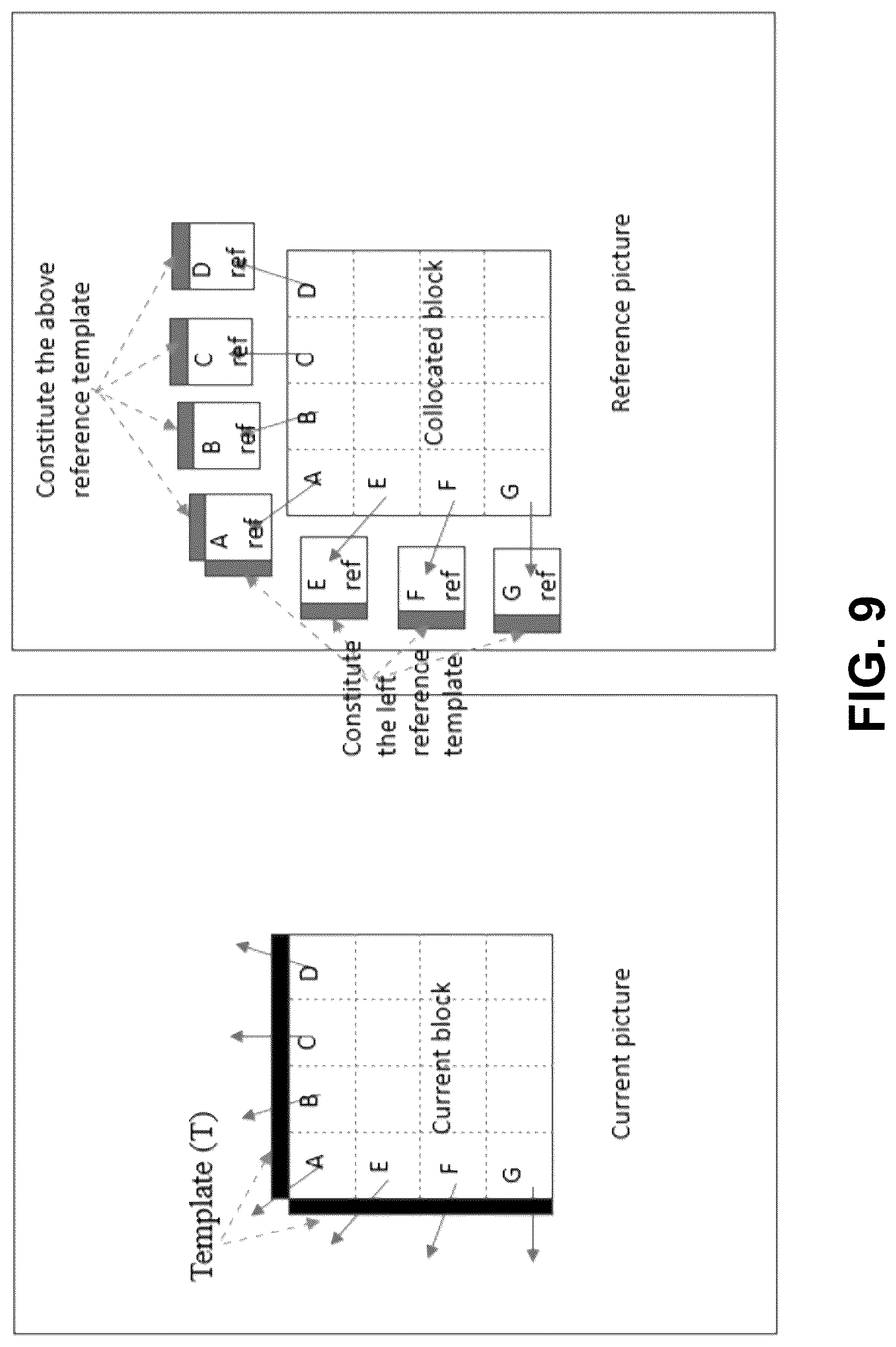 Patent US12316868 Figure 10 – Motion vector (MV) candidate reordering