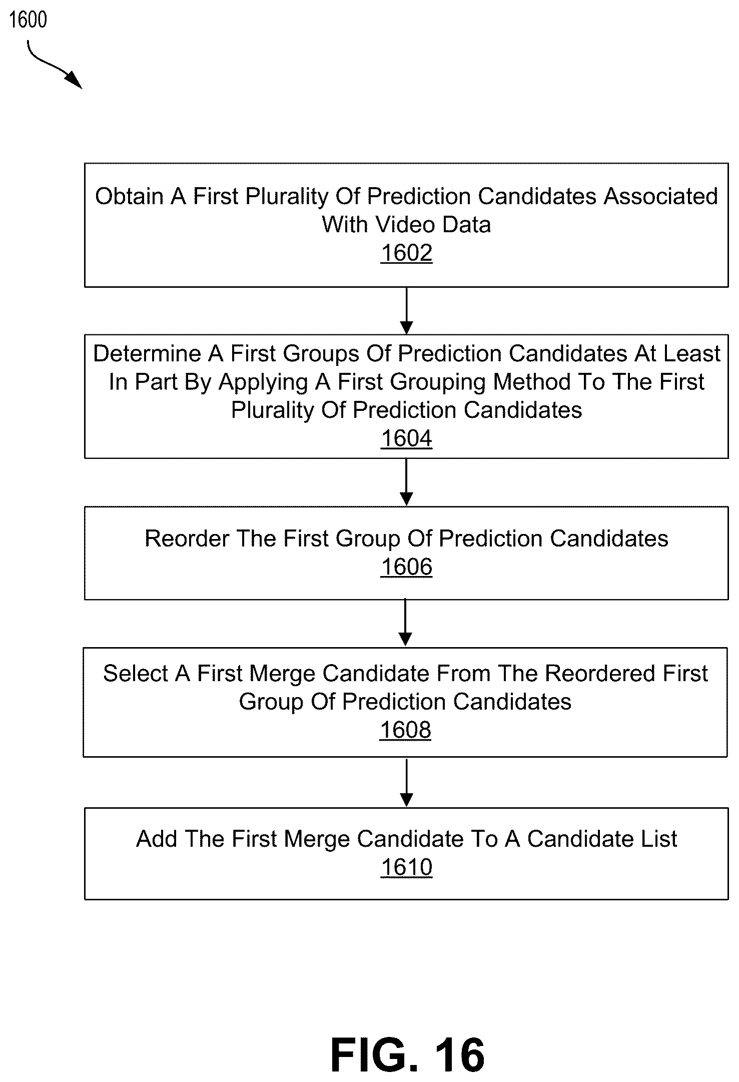Patent US12316868 Figure 17 – Motion vector (MV) candidate reordering