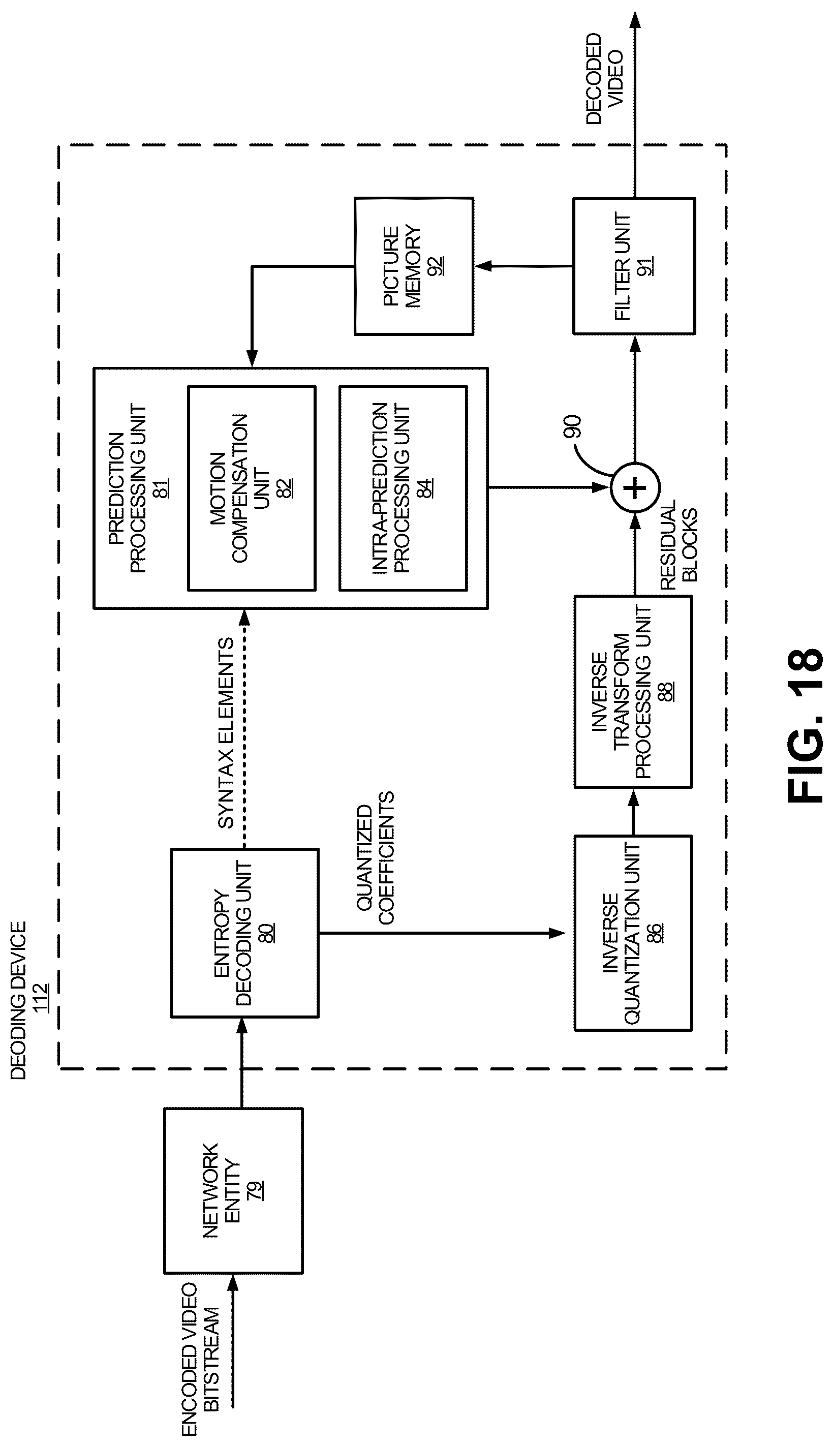 Patent US12316868 Figure 19 – Motion vector (MV) candidate reordering