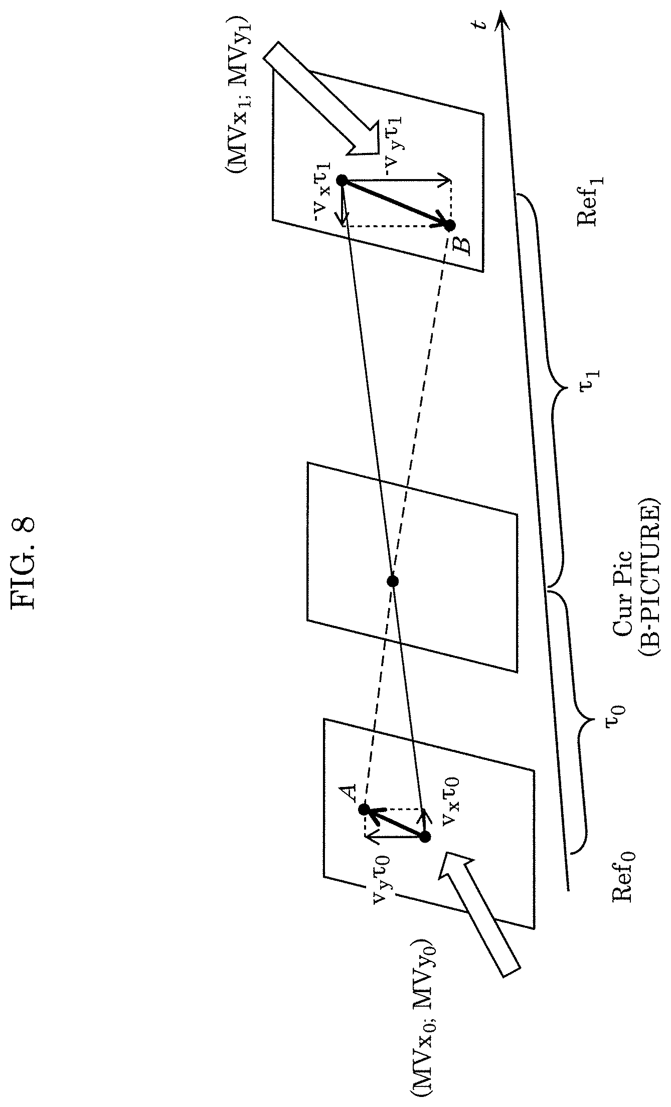 Patent US12316869 Figure 11 – Encoder, decoder, encoding method, decoding method, and recording medium