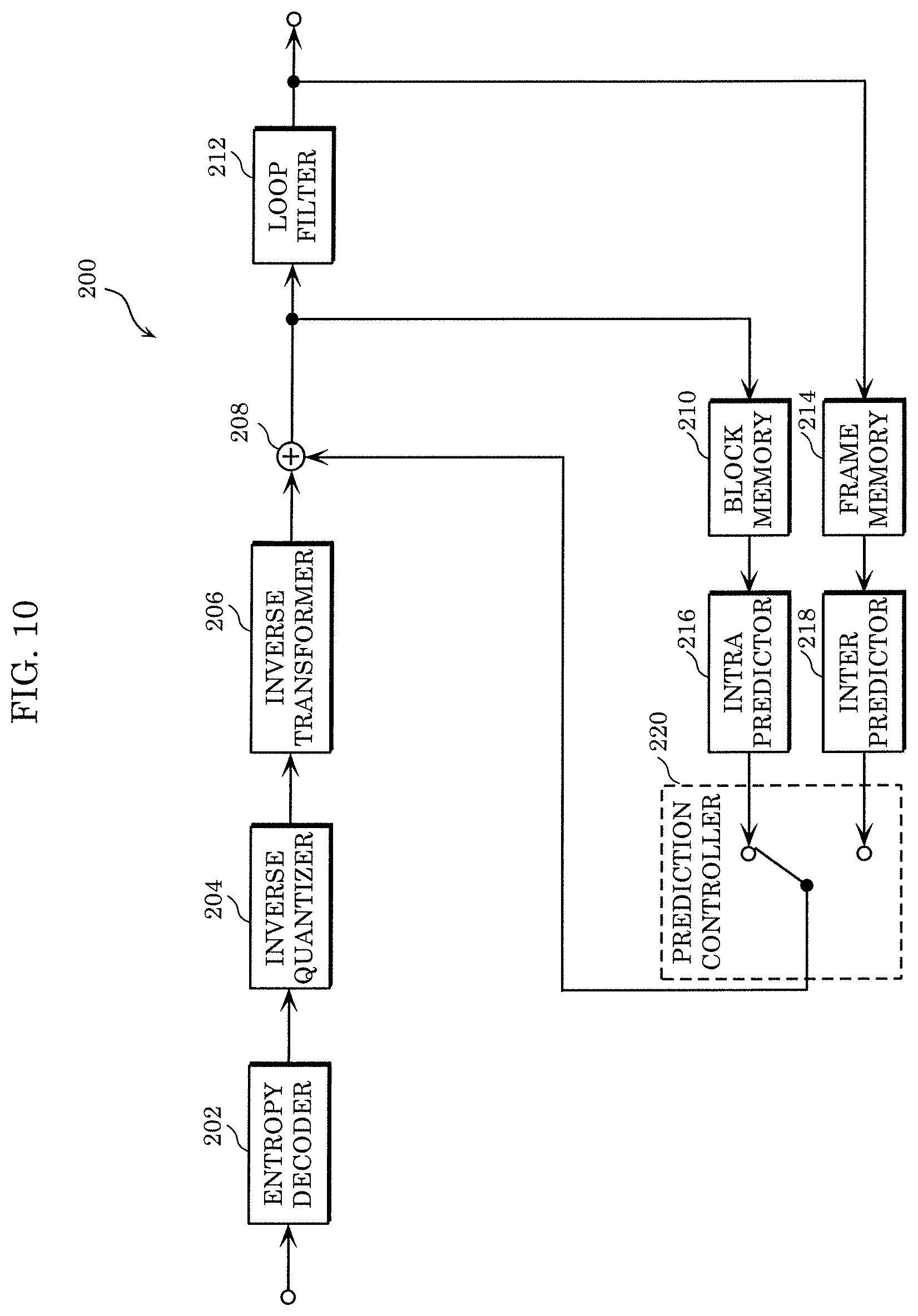 Patent US12316869 Figure 16 – Encoder, decoder, encoding method, decoding method, and recording medium