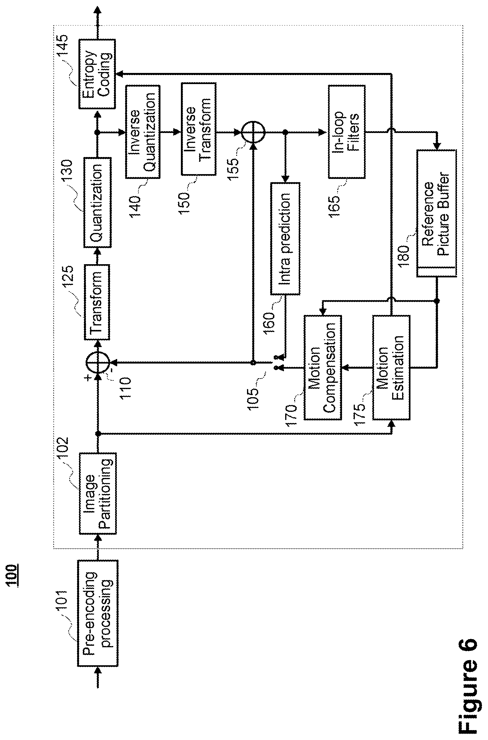 Patent US12316870 Figure 4 – Method and apparatus for video encoding and decoding with bi-directional optical flow adapted to weighted prediction