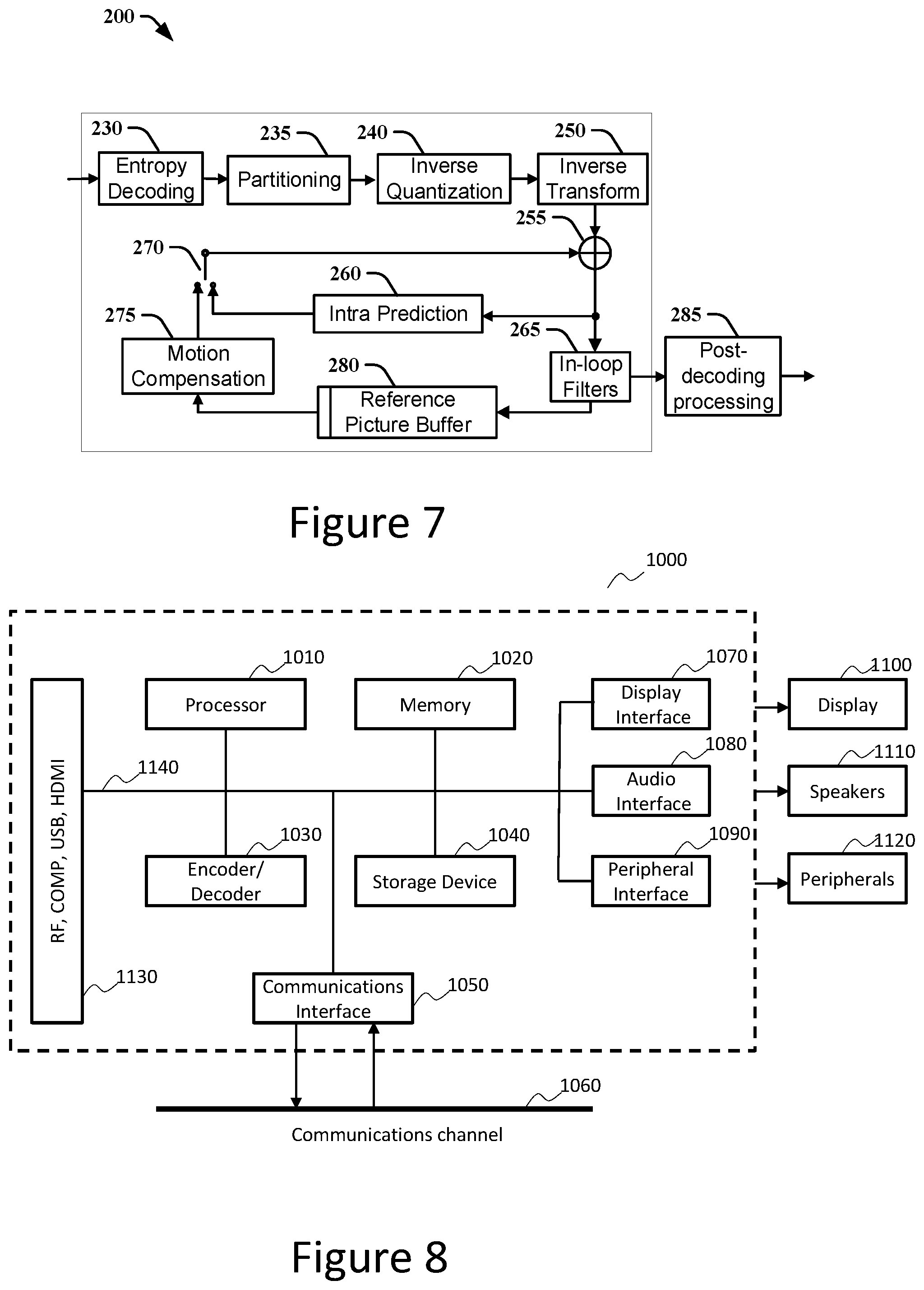 Patent US12316870 Figure 5 – Method and apparatus for video encoding and decoding with bi-directional optical flow adapted to weighted prediction