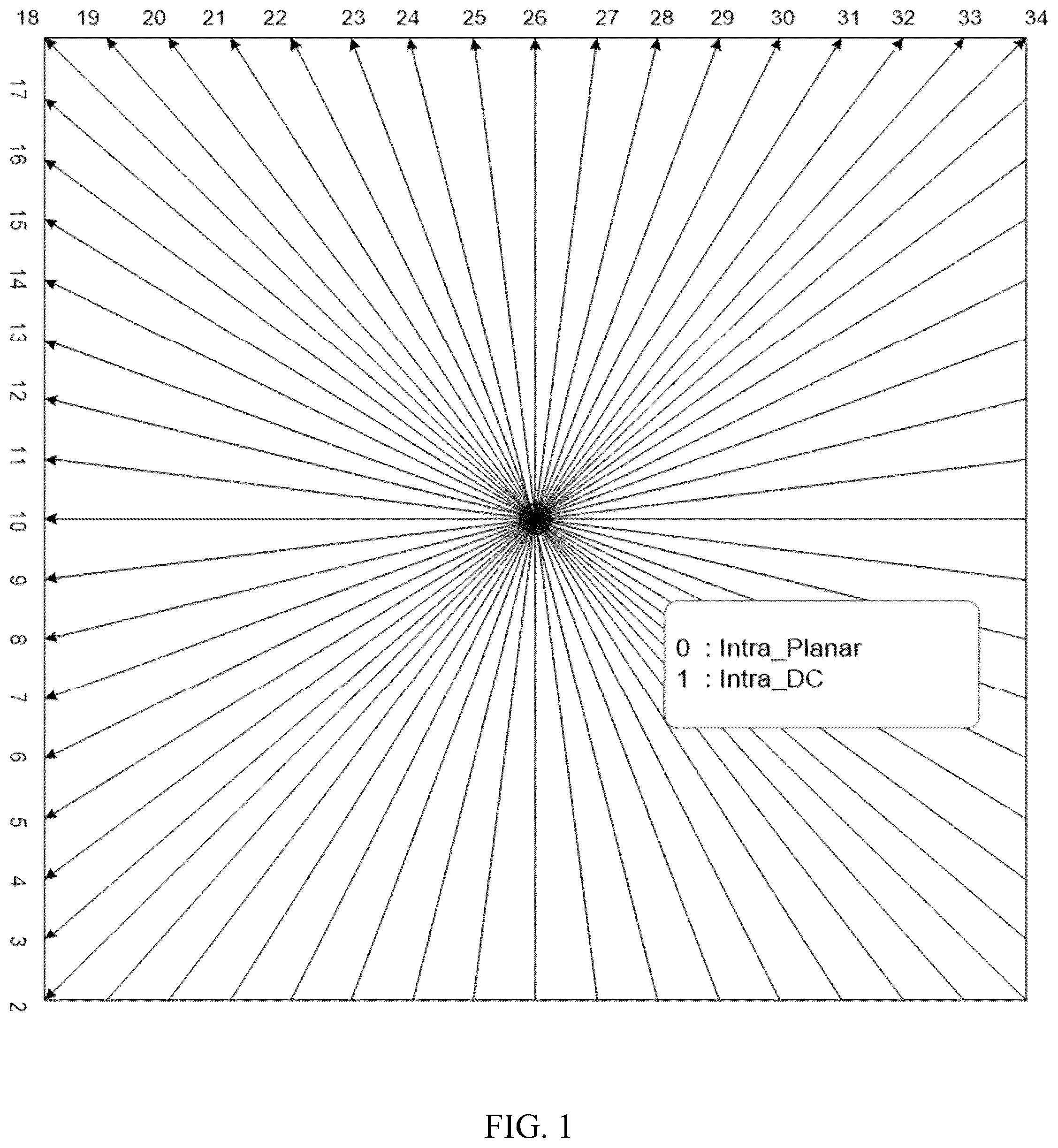 Patent US12316871 Figure 1 – Context determination for matrix-based intra prediction