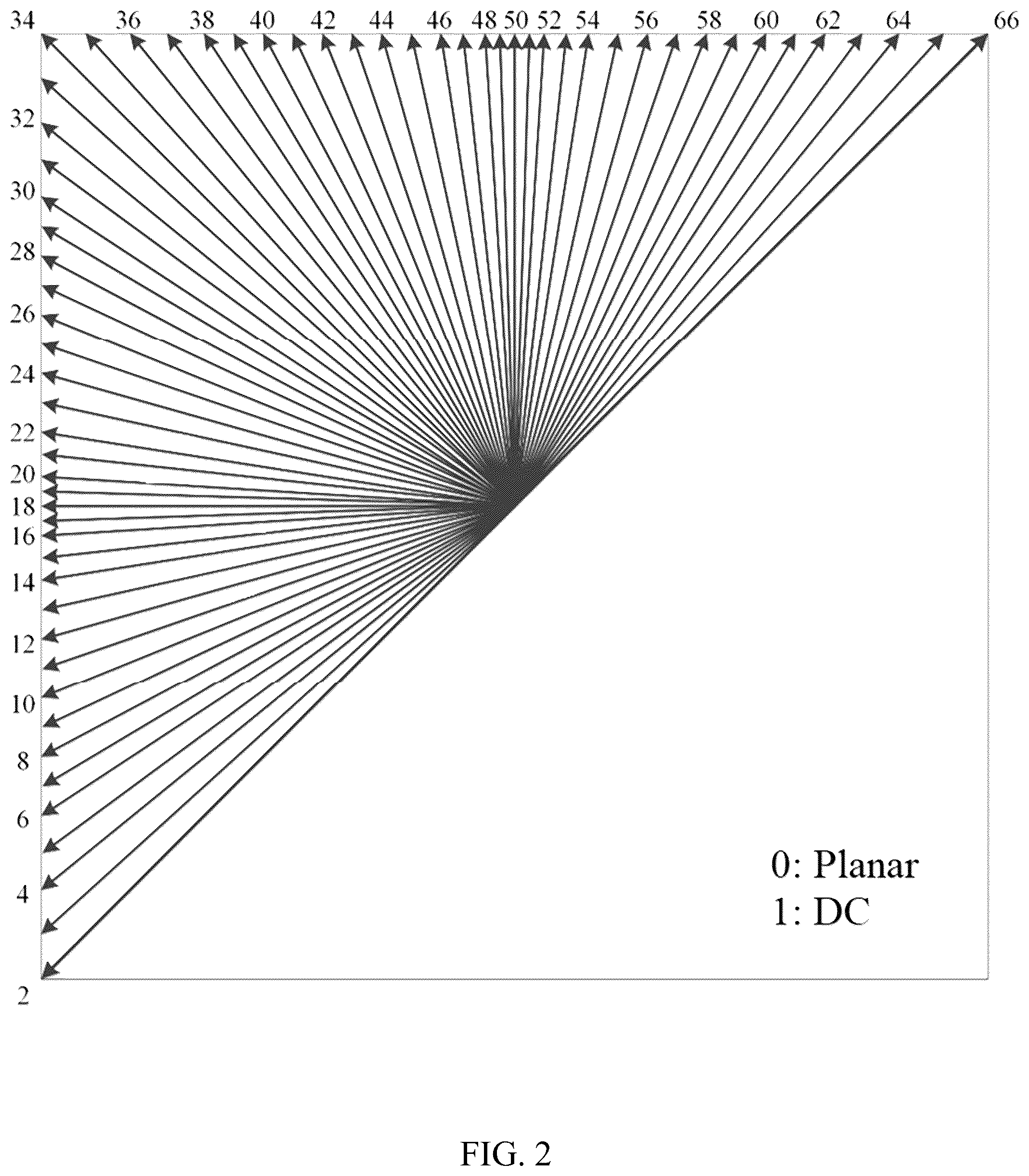 Patent US12316871 Figure 2 – Context determination for matrix-based intra prediction