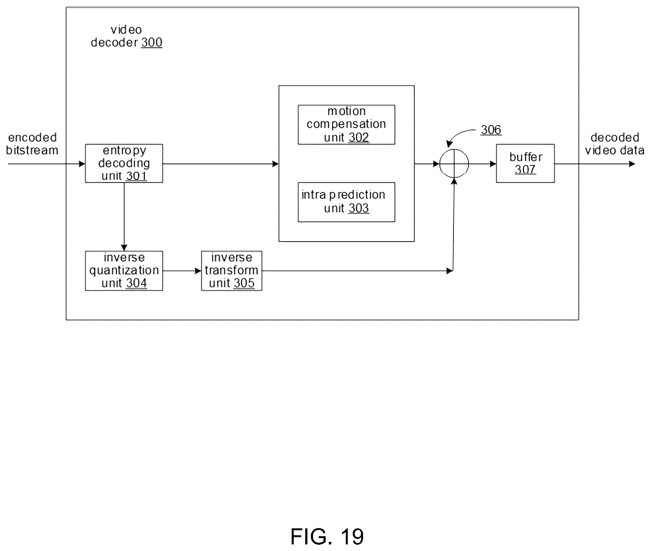 Patent US12316871 Figure 17 – Context determination for matrix-based intra prediction