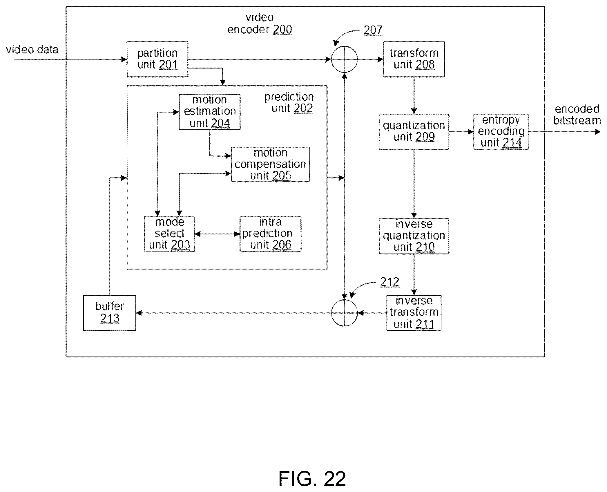 Patent US12316871 Figure 20 – Context determination for matrix-based intra prediction