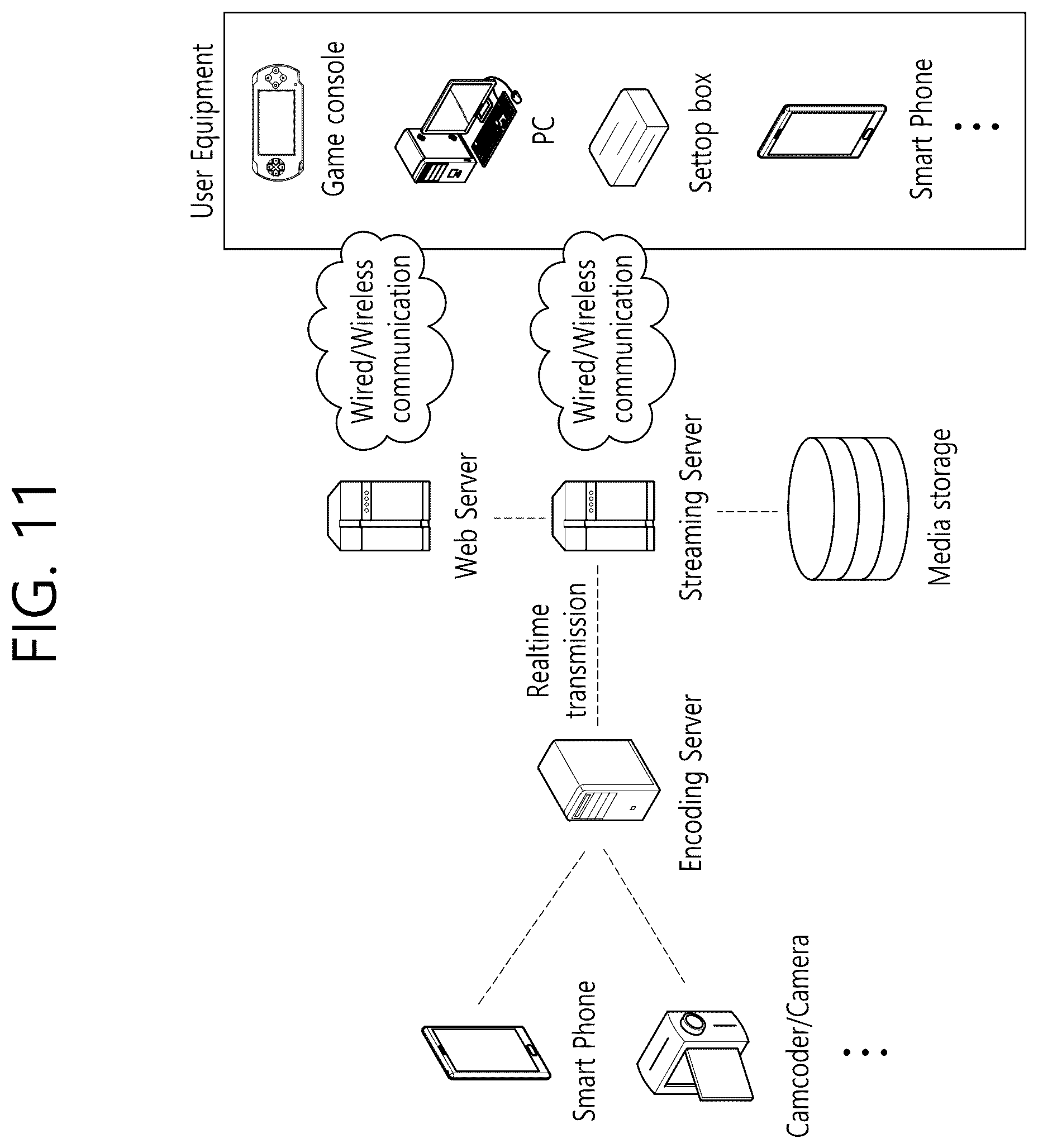 Patent US12316872 Figure 11 – Image decoding method using BDPCM and apparatus thereof