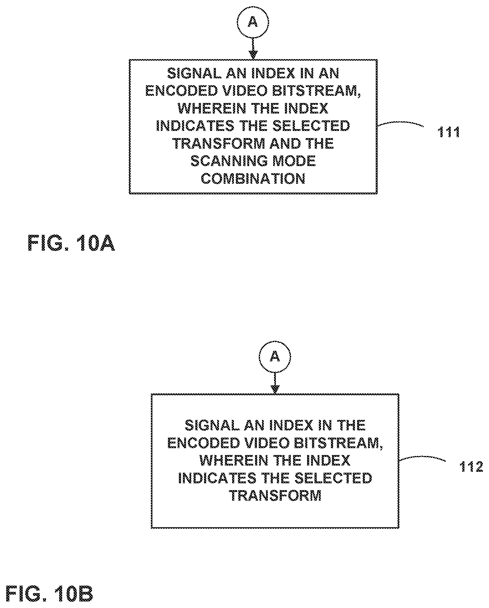 Patent US12316873 Figure 10 – Video coding using mapped transforms and scanning modes