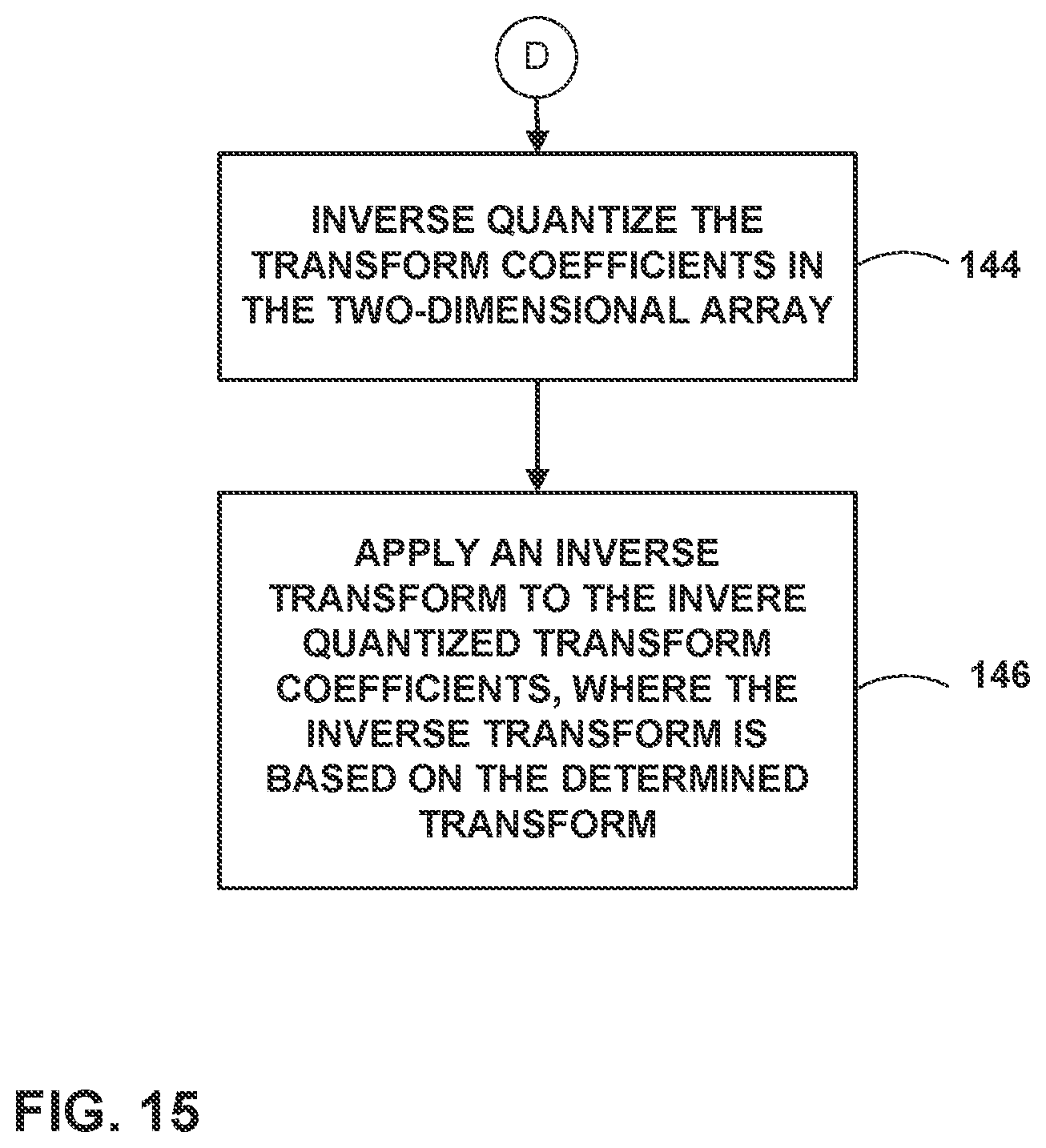 Patent US12316873 Figure 15 – Video coding using mapped transforms and scanning modes
