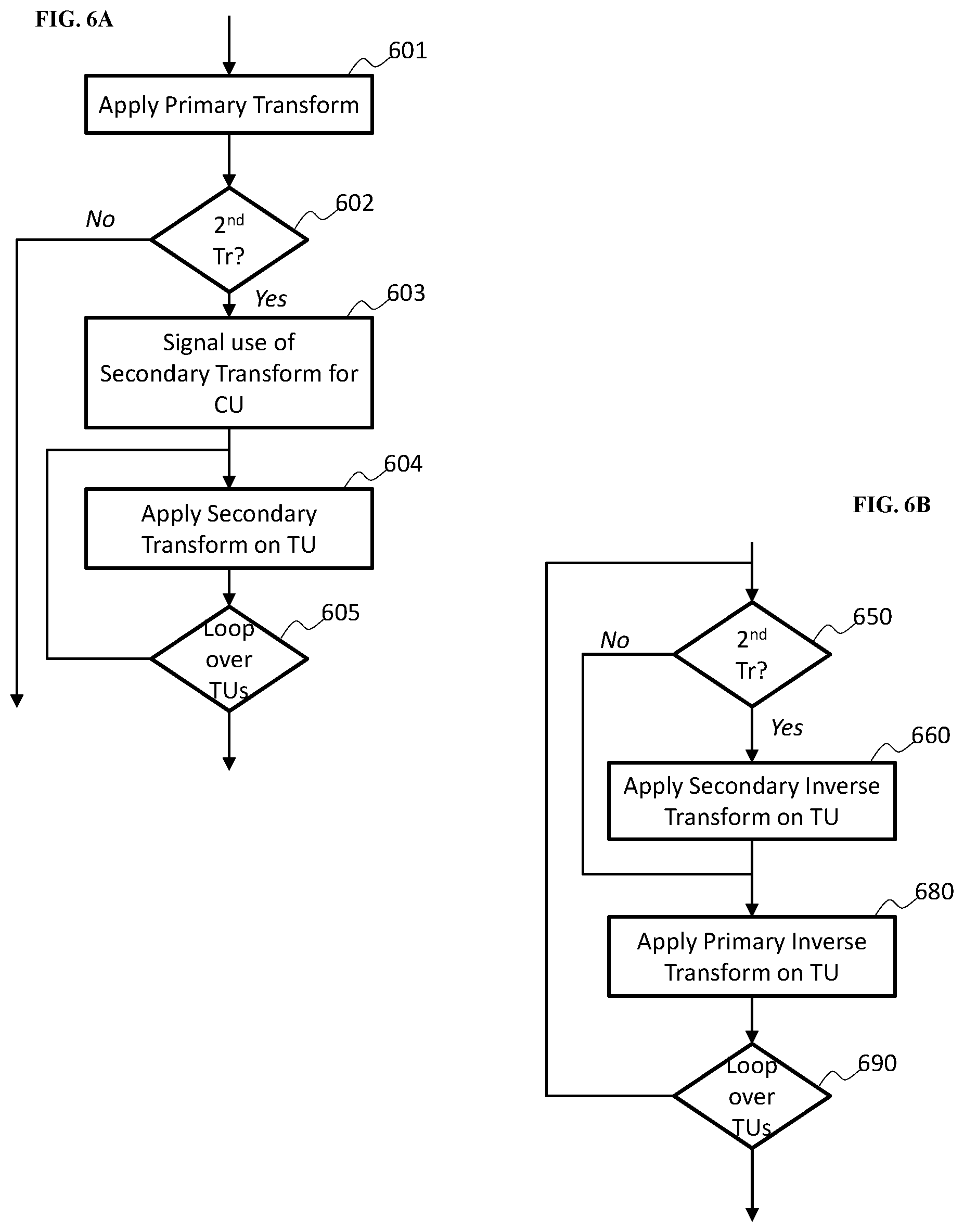 Patent US12316874 Figure 4 – Secondary transform for video encoding and decoding