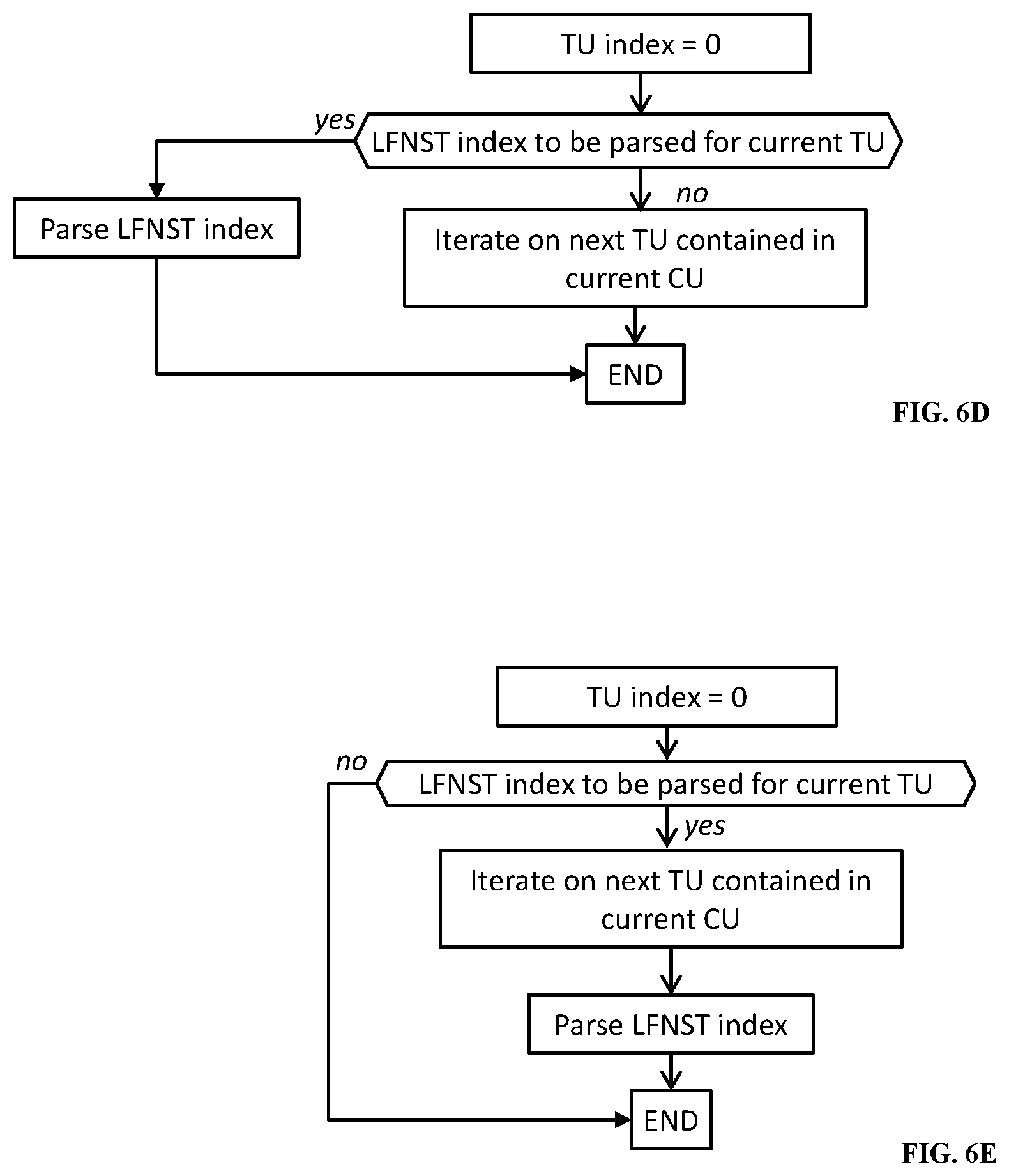 Patent US12316874 Figure 6 – Secondary transform for video encoding and decoding