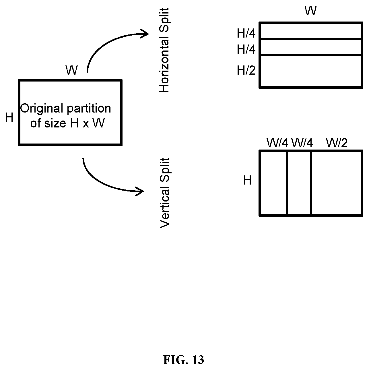 Patent US12316874 Figure 14 – Secondary transform for video encoding and decoding